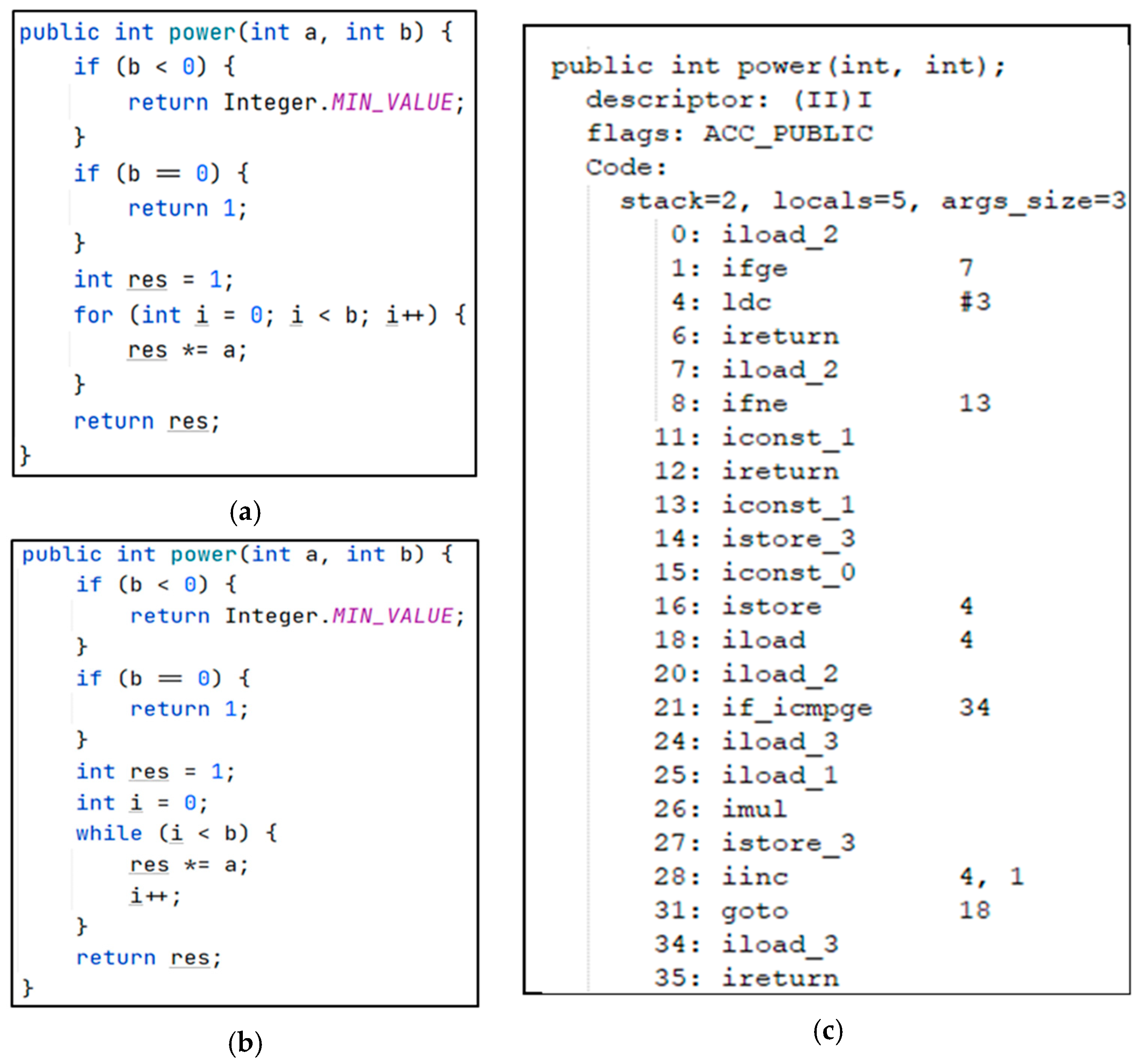 Applsci 13 09580 g002