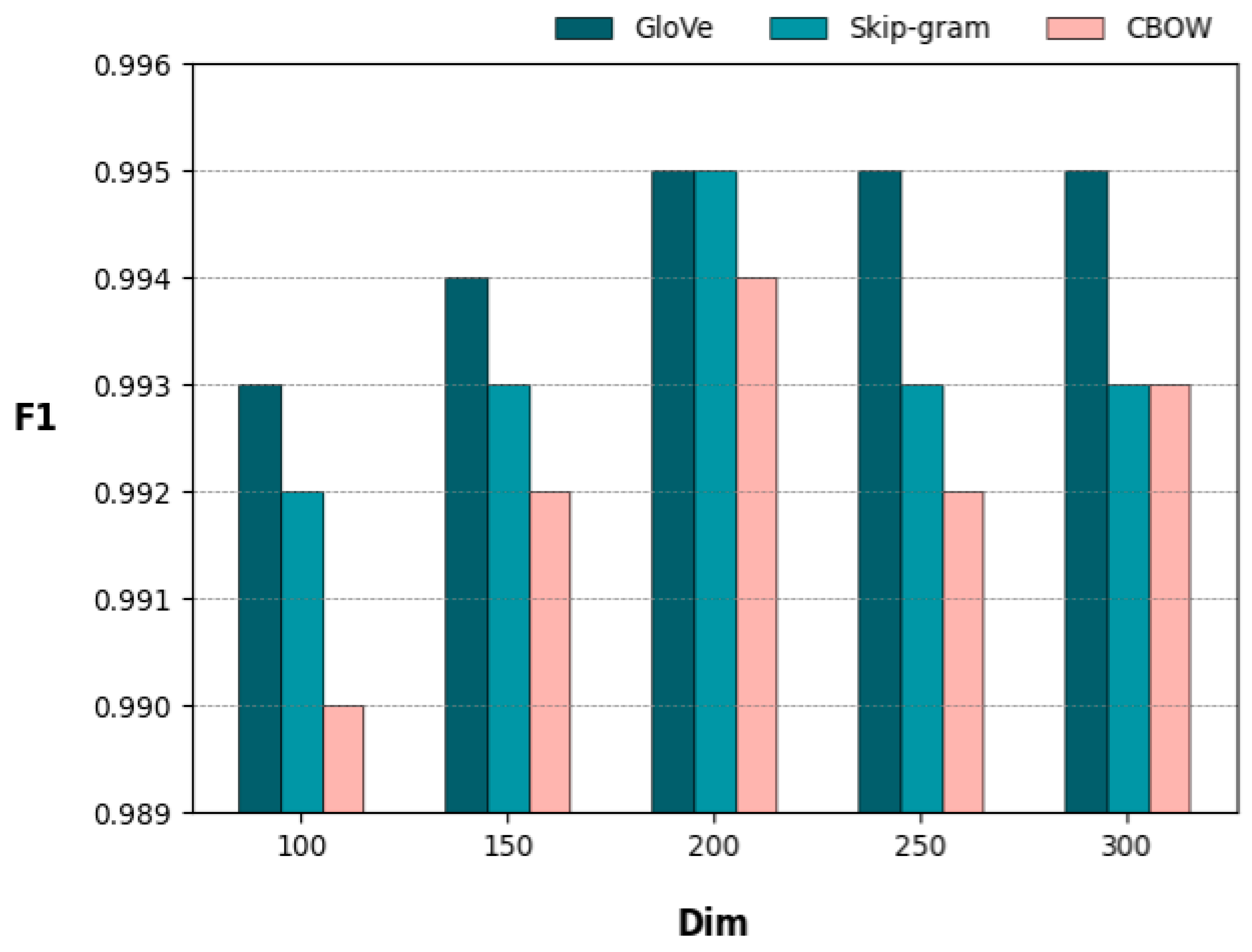 Applsci 13 09580 g007