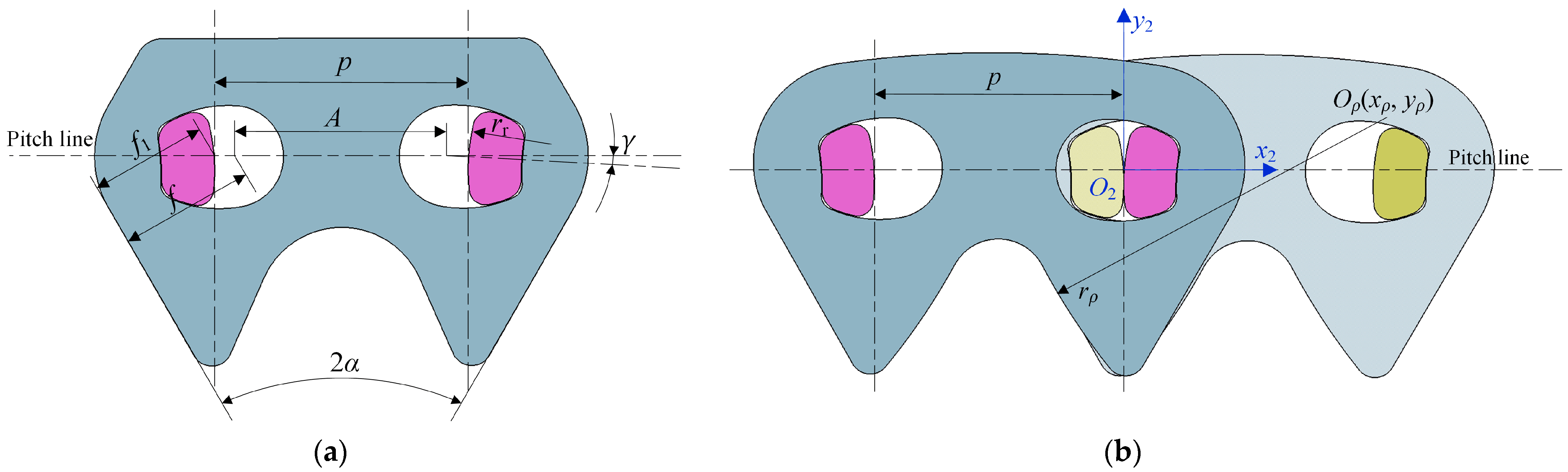 Applsci 13 09581 g003