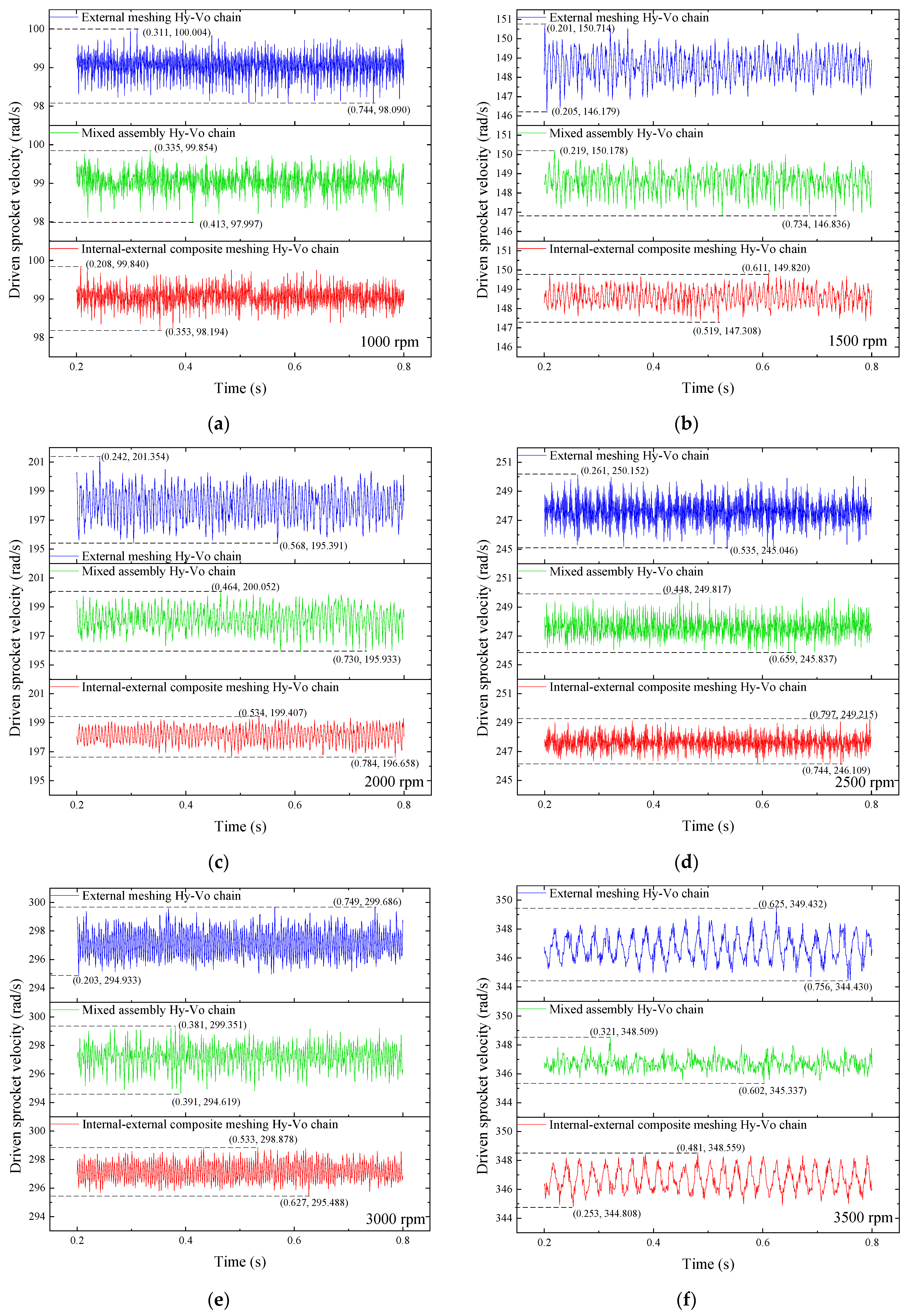 Applsci 13 09581 g019a