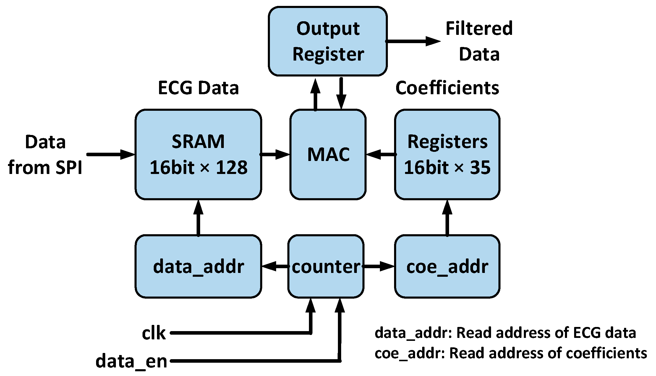 Applsci 13 09591 g002