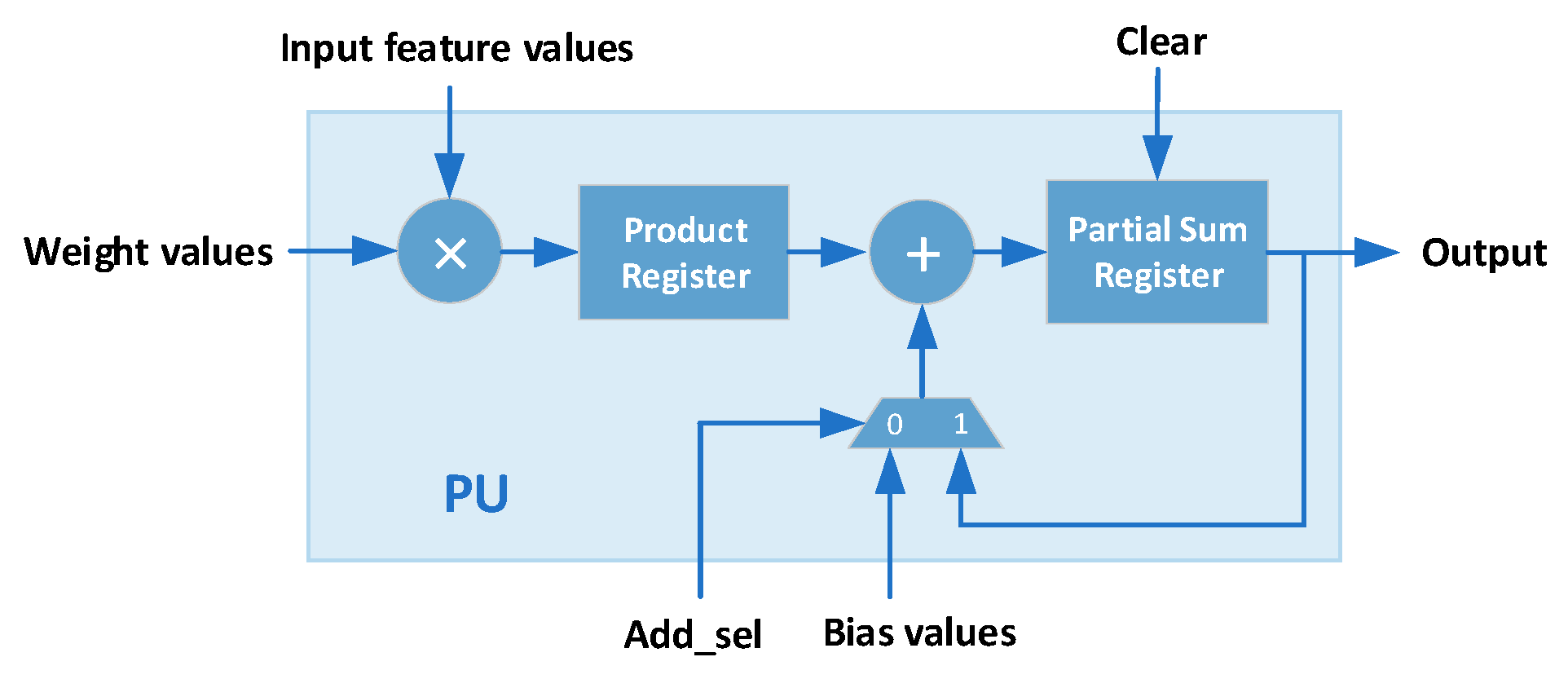 Applsci 13 09591 g009
