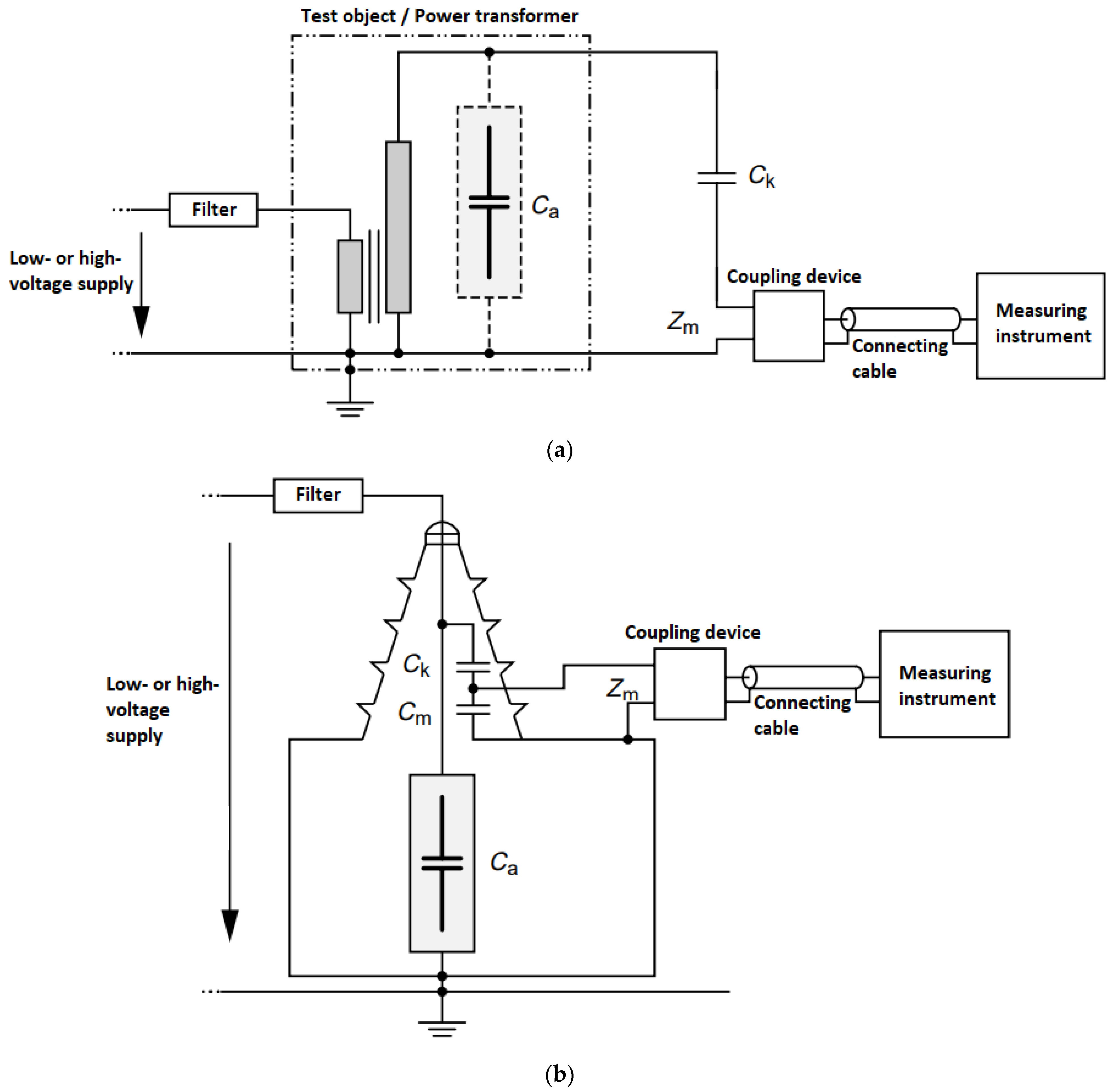 Applsci 13 09605 g003 Applsci 13 09605 g003