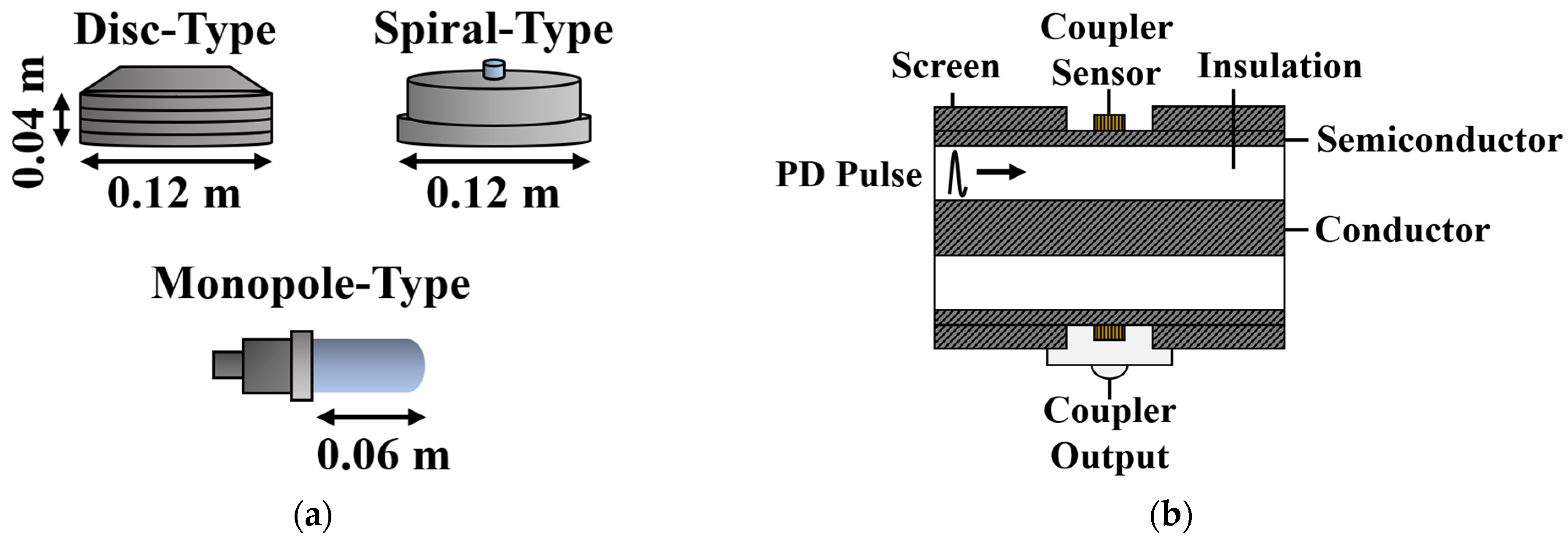 Applsci 13 09605 g008 Applsci 13 09605 g008