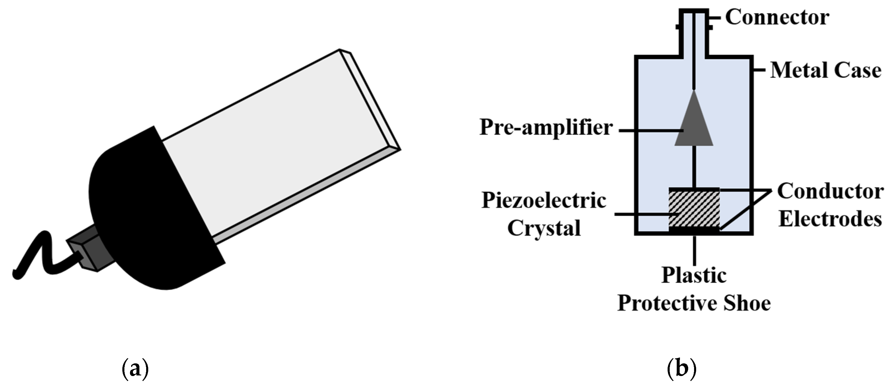 Applsci 13 09605 g009 Applsci 13 09605 g009