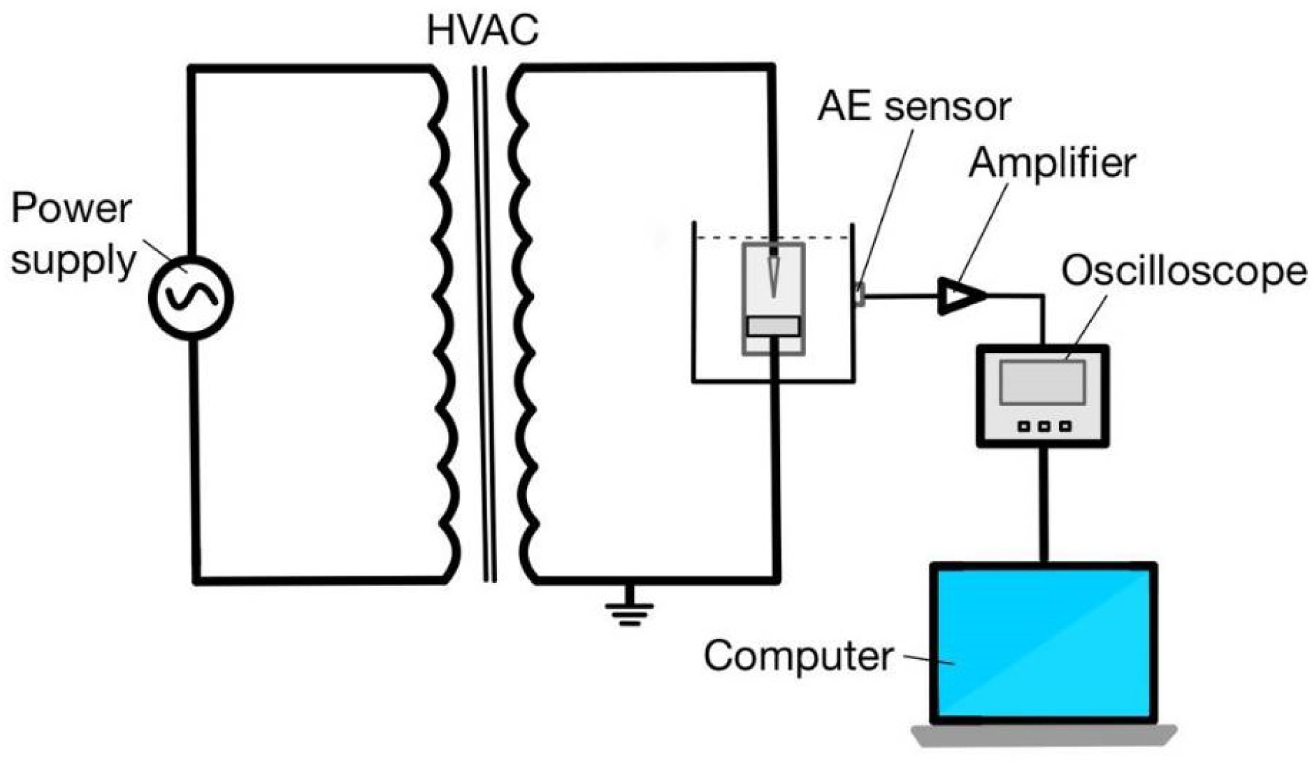 Applsci 13 09605 g016 Applsci 13 09605 g016