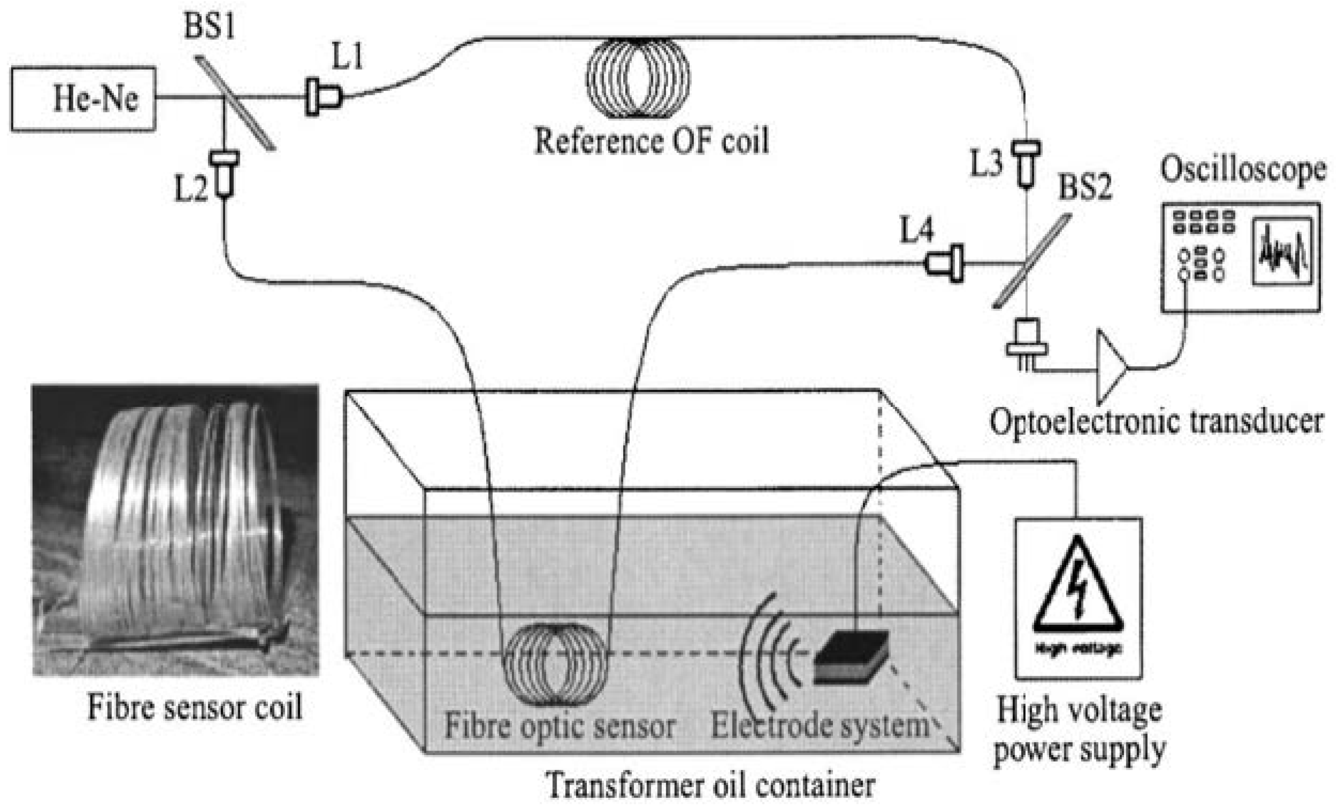 Applsci 13 09605 g017 Applsci 13 09605 g017