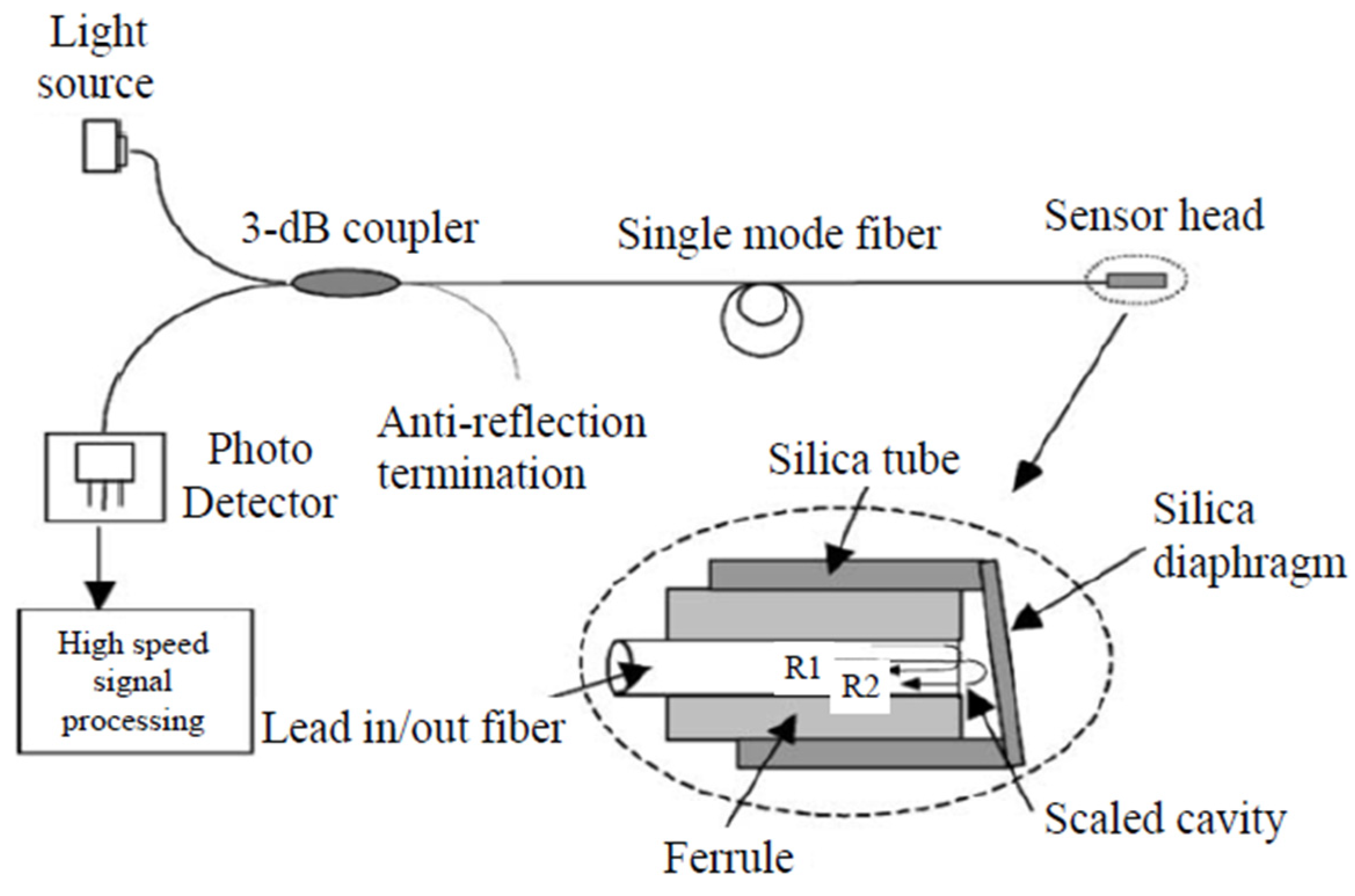 Applsci 13 09605 g018 Applsci 13 09605 g018