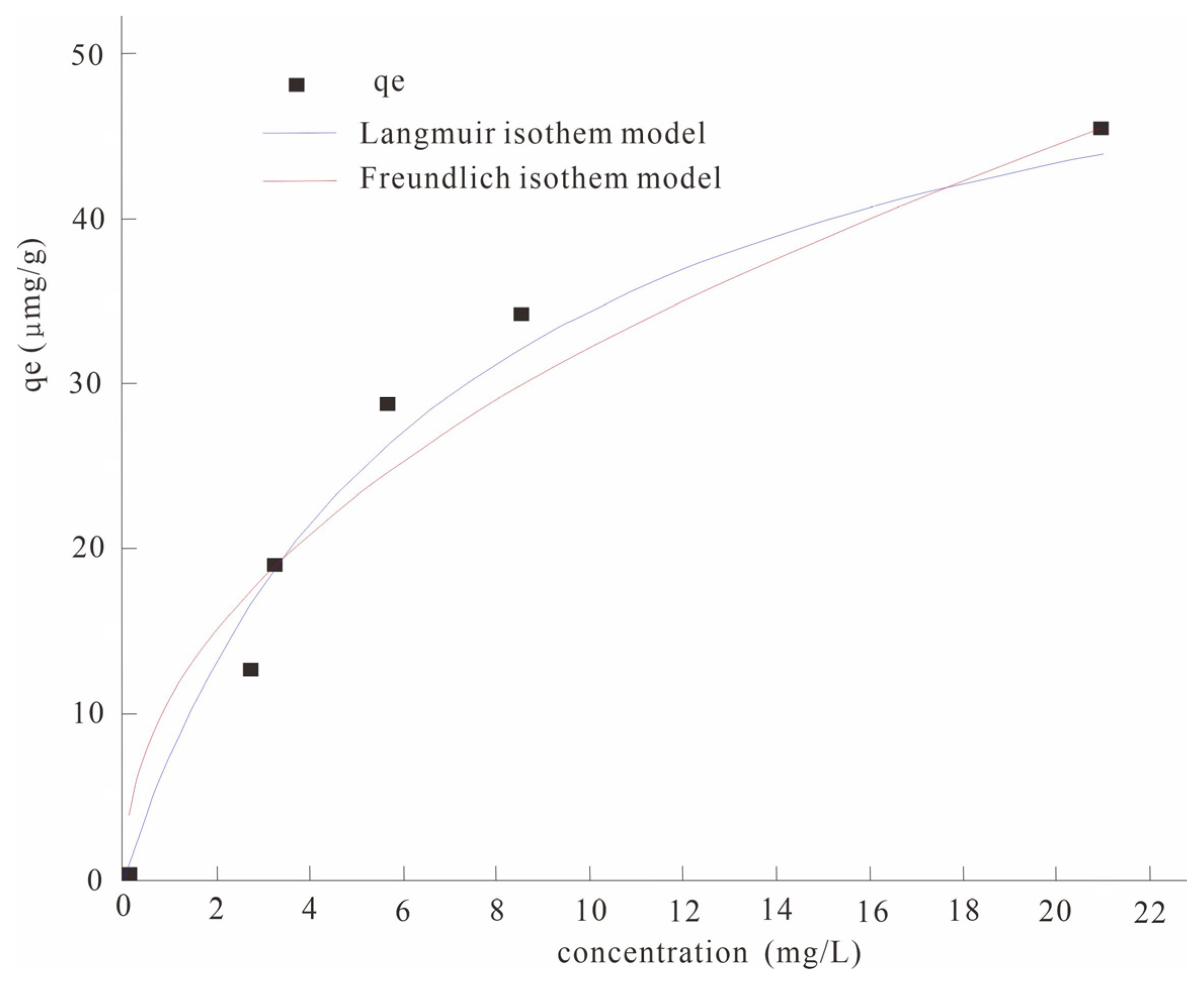 Applsci 13 09606 g002