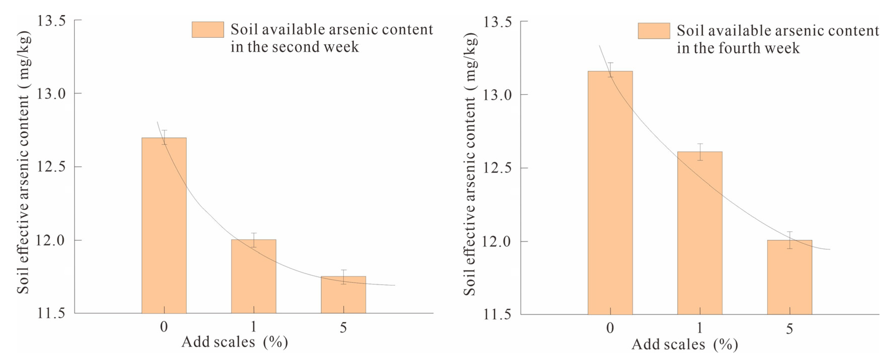 Applsci 13 09606 g003