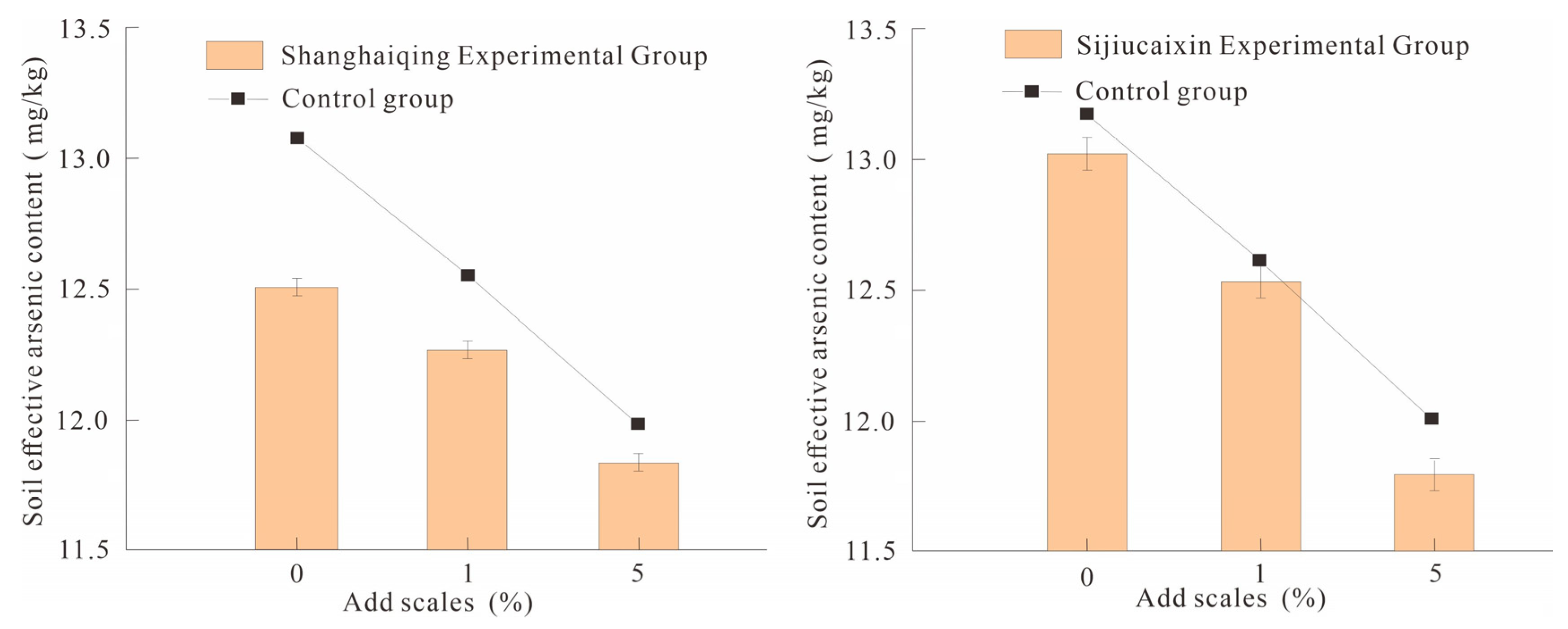 Applsci 13 09606 g004