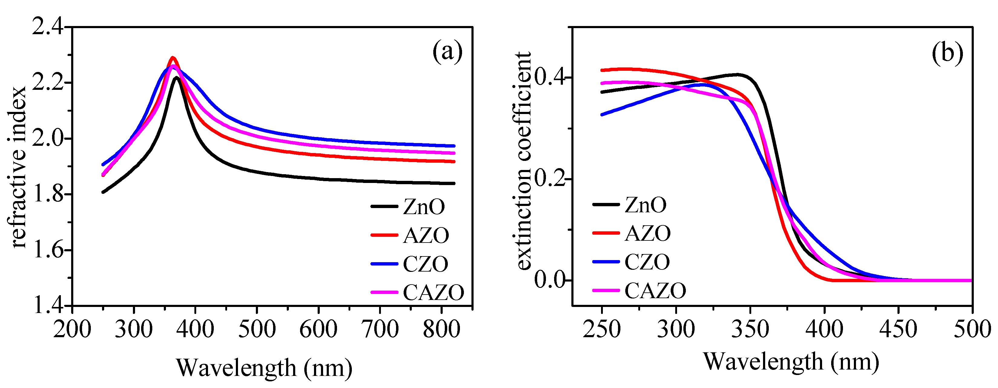 Applsci 13 09611 g006