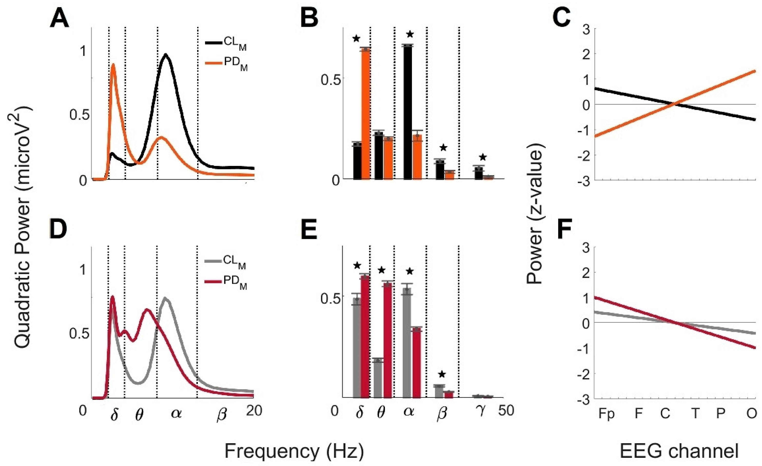 Applsci 13 09618 g004