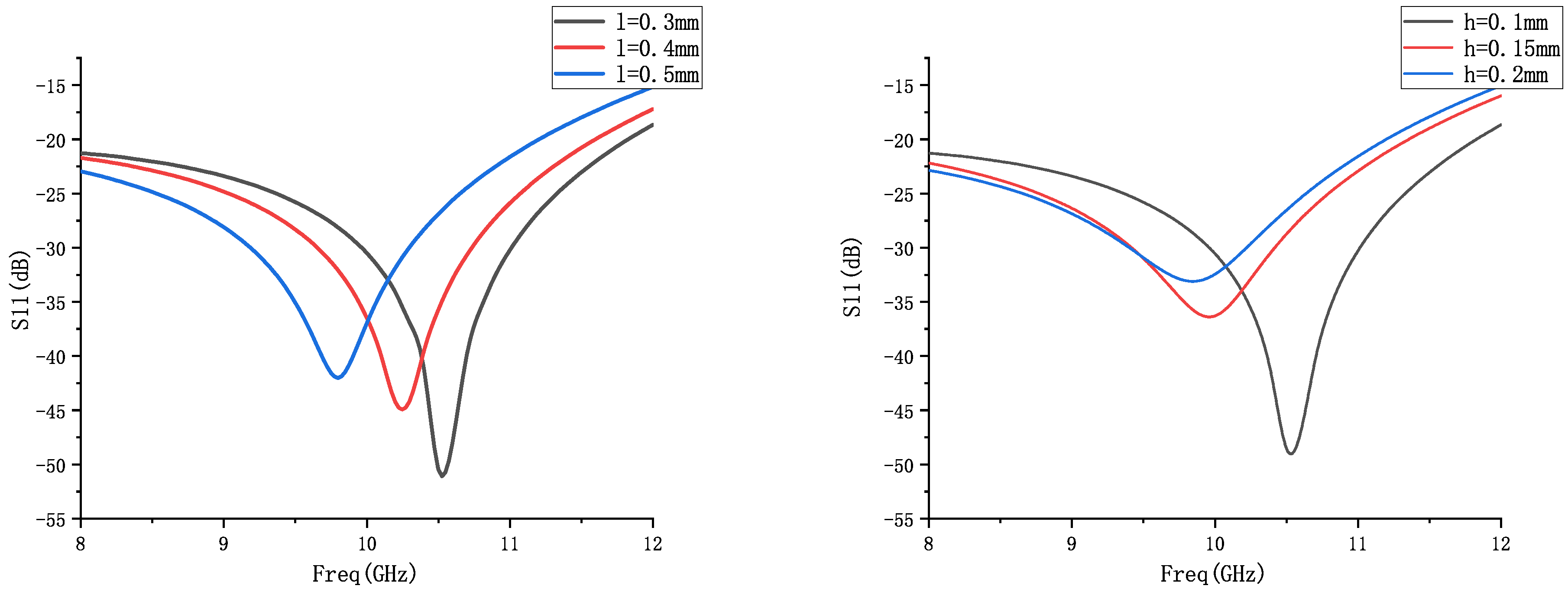 Applsci 13 09631 g003