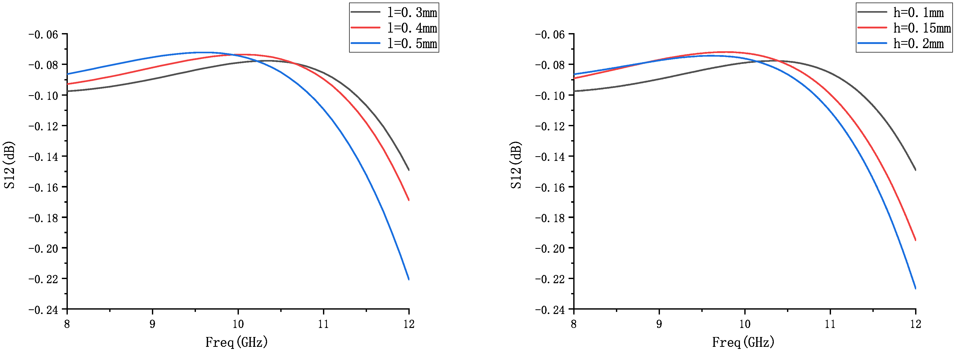 Applsci 13 09631 g004