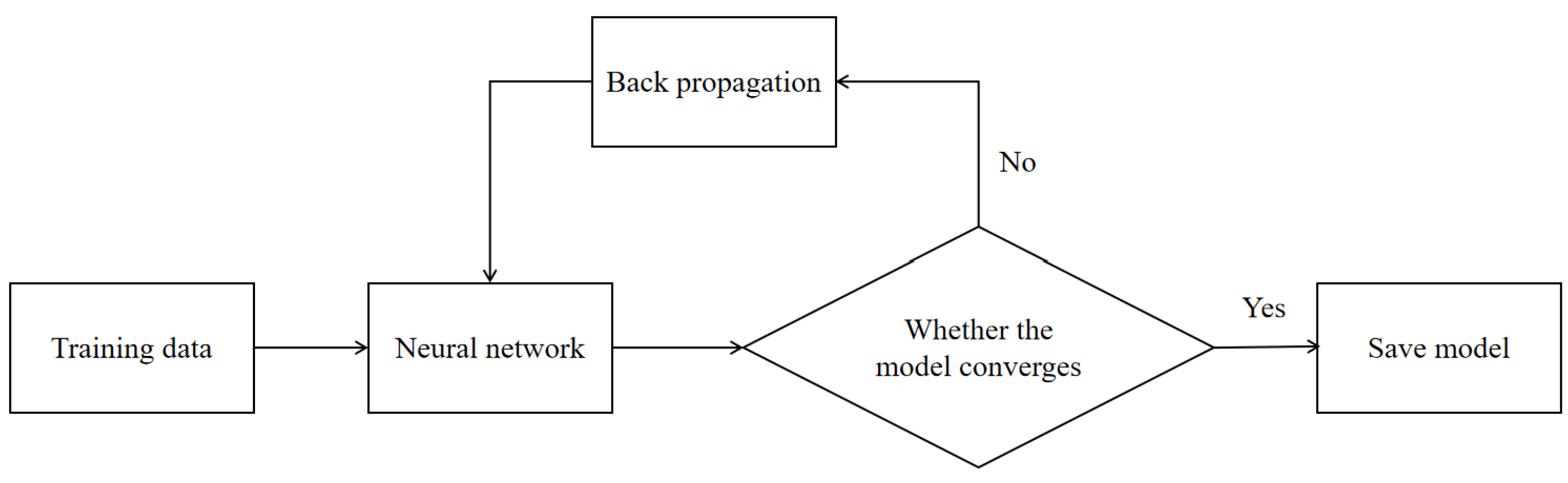 Applsci 13 09631 g007