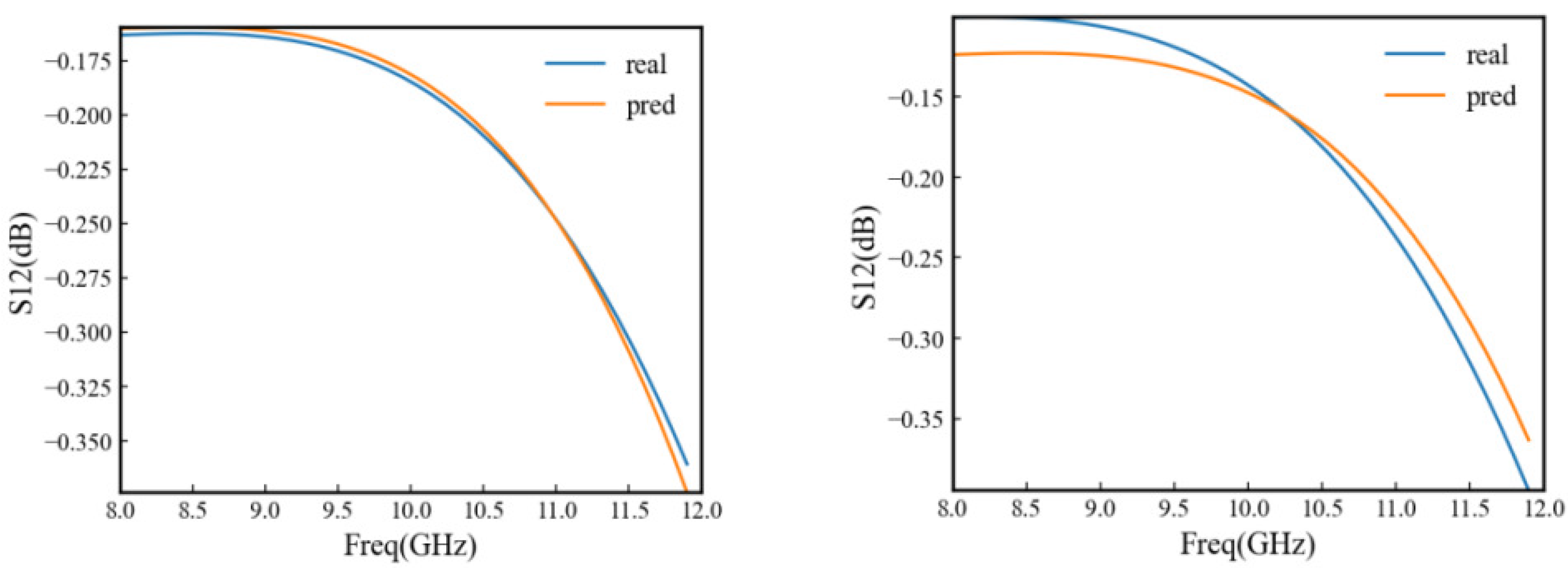 Applsci 13 09631 g010