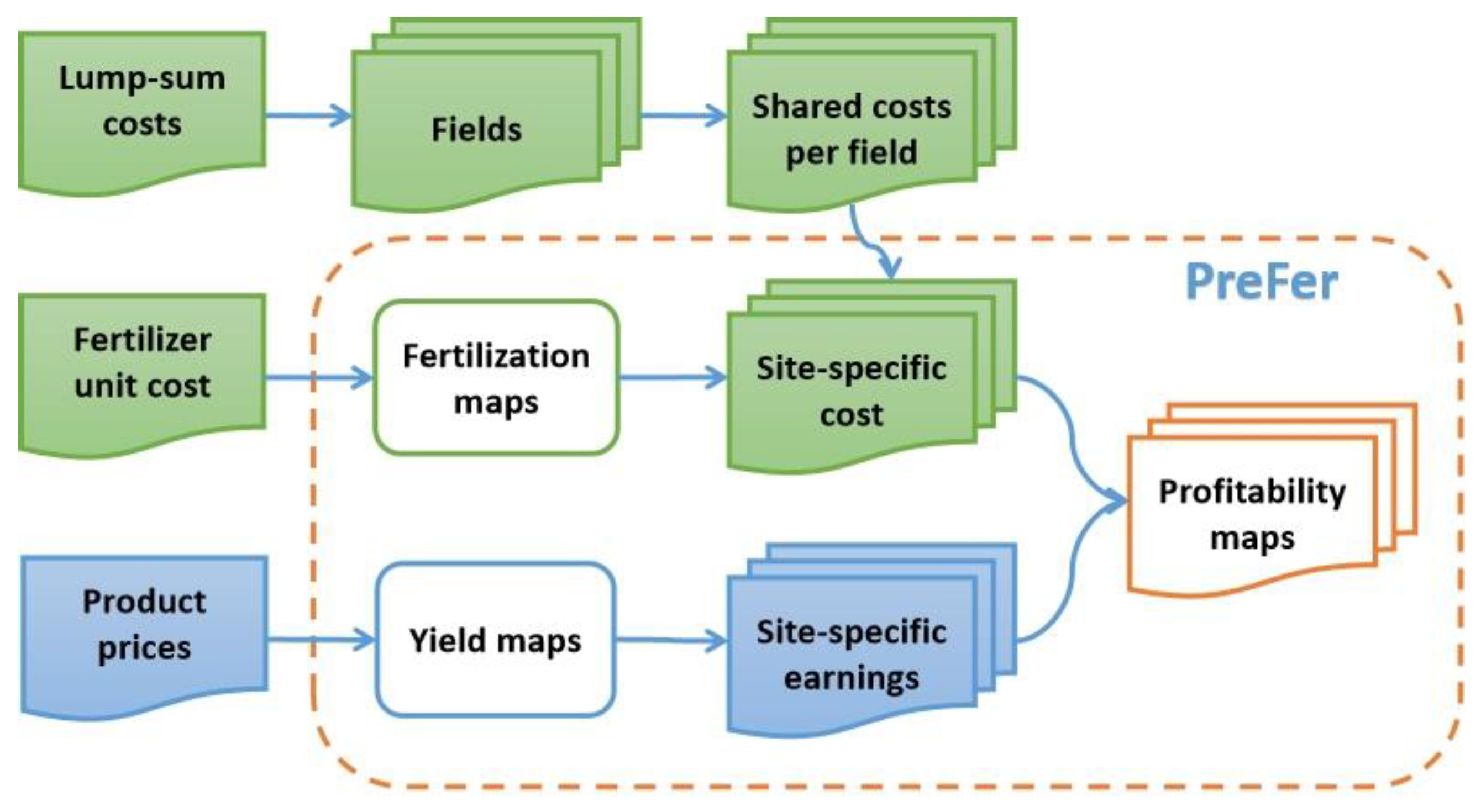 Applsci 13 09640 g002