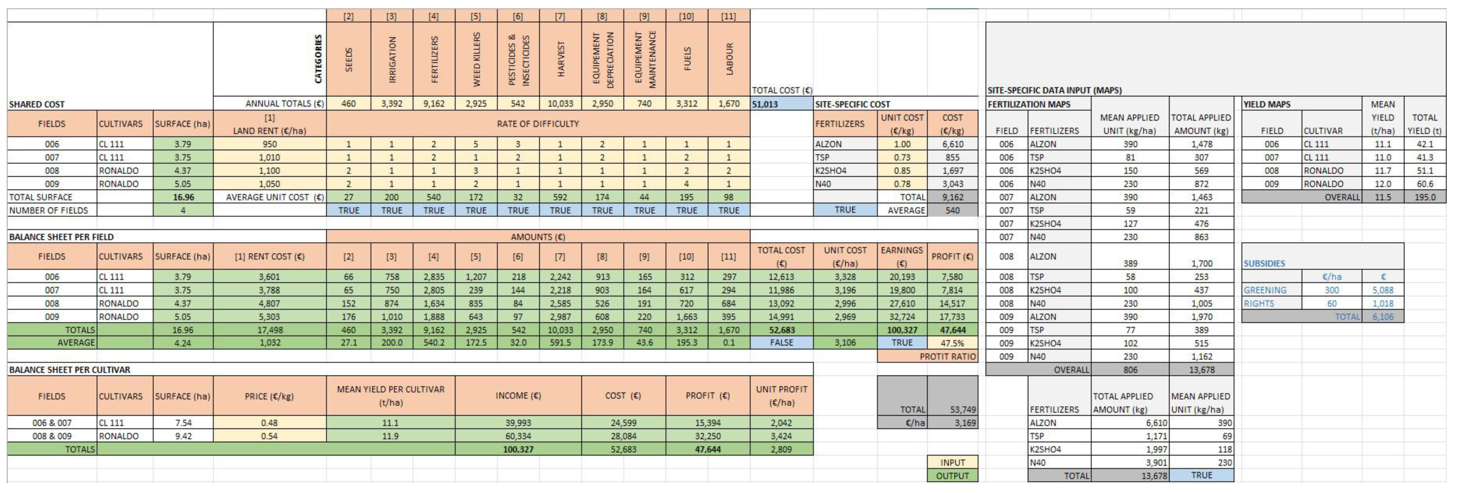 Applsci 13 09640 g003