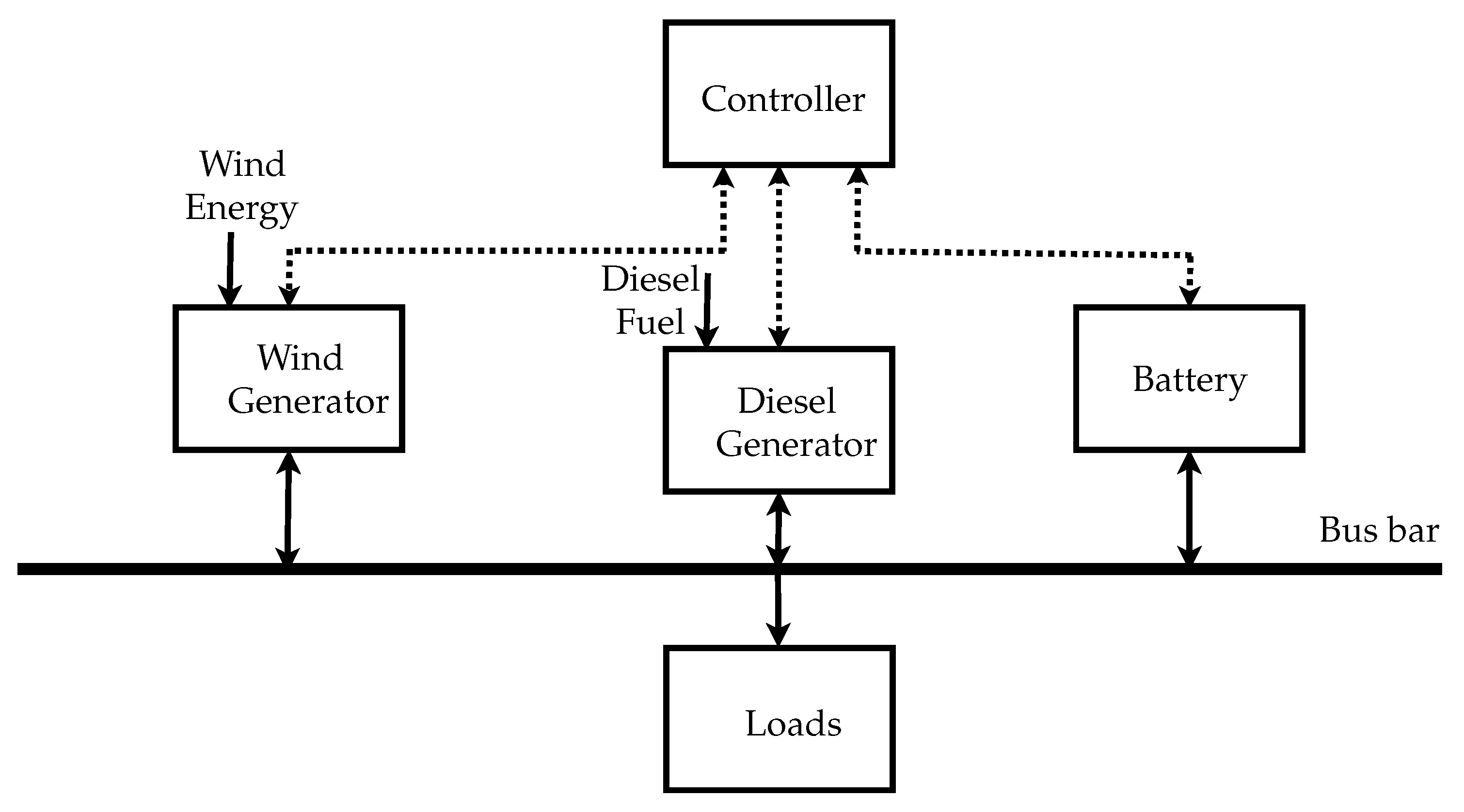 Applsci 13 09652 g001