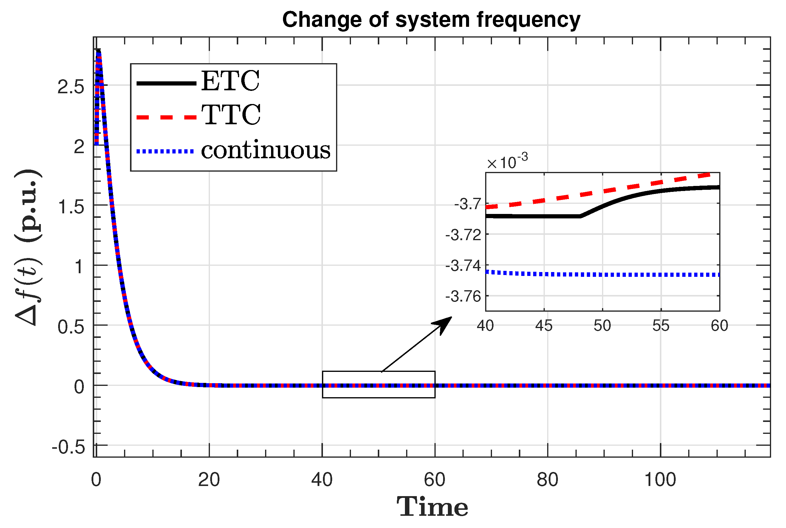 Applsci 13 09652 g003