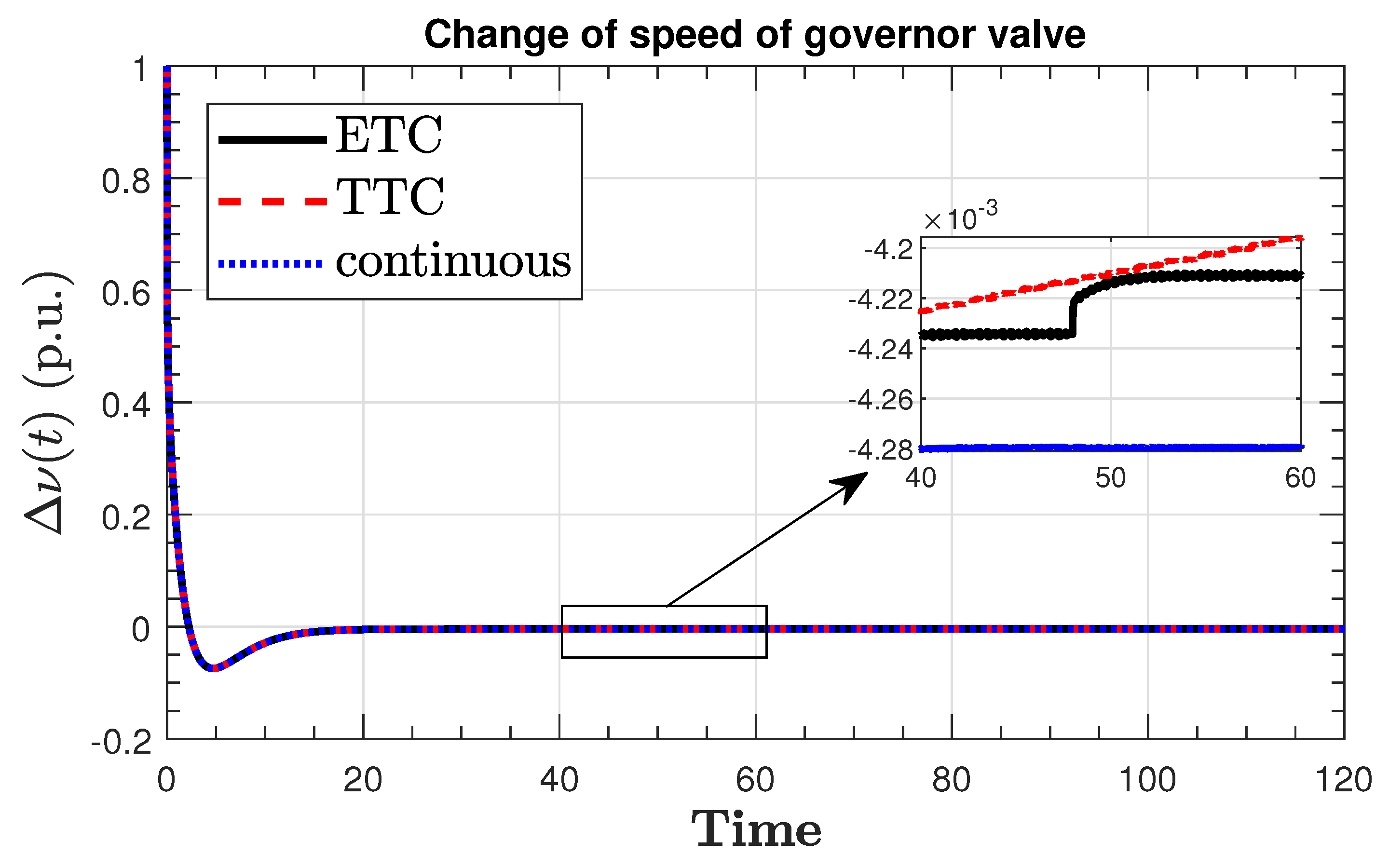 Applsci 13 09652 g006