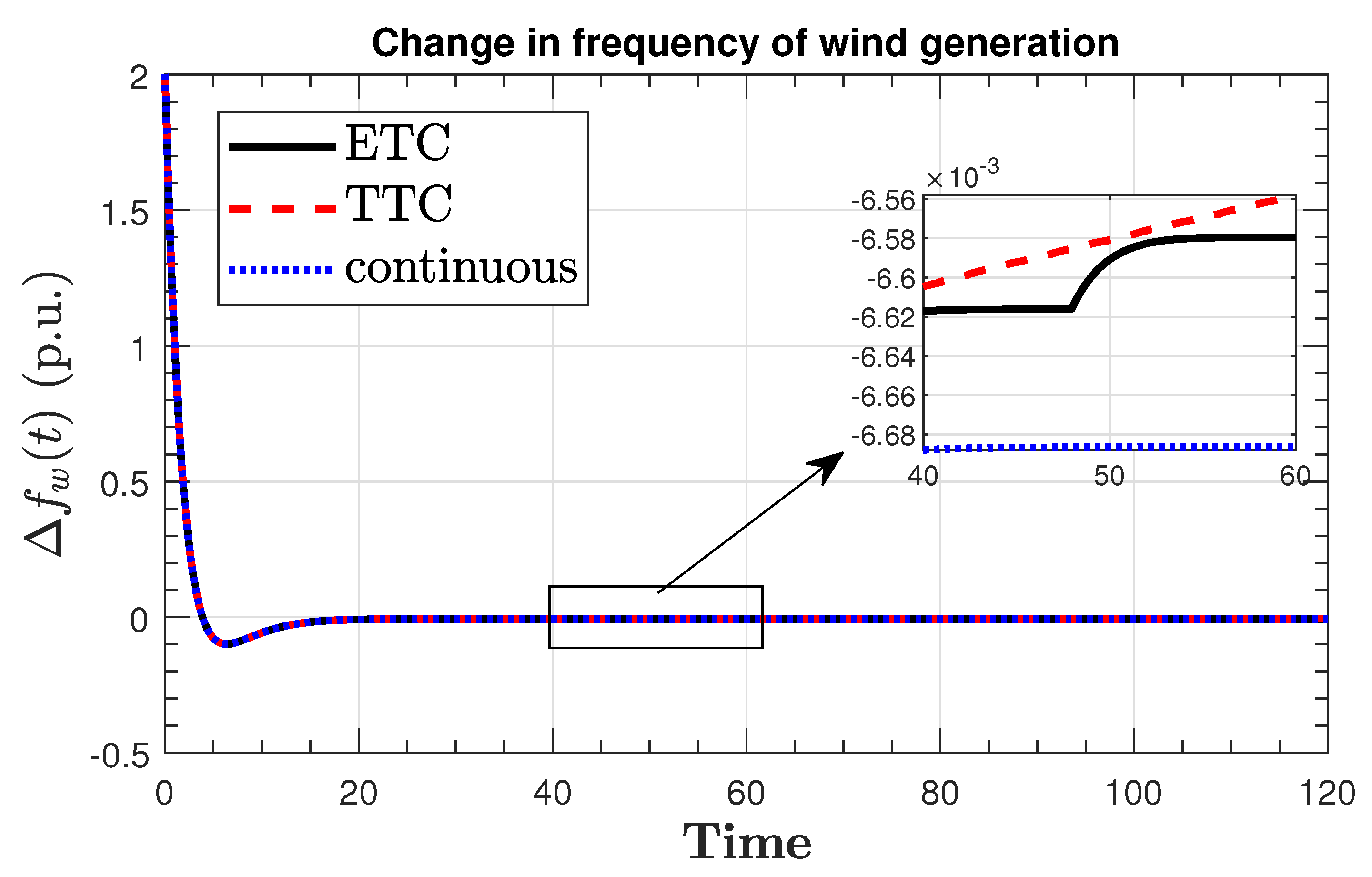 Applsci 13 09652 g007