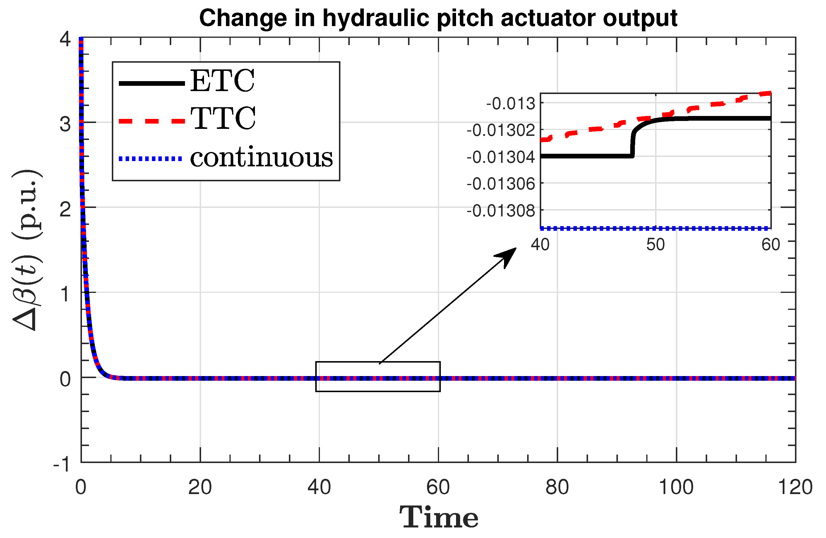 Applsci 13 09652 g008