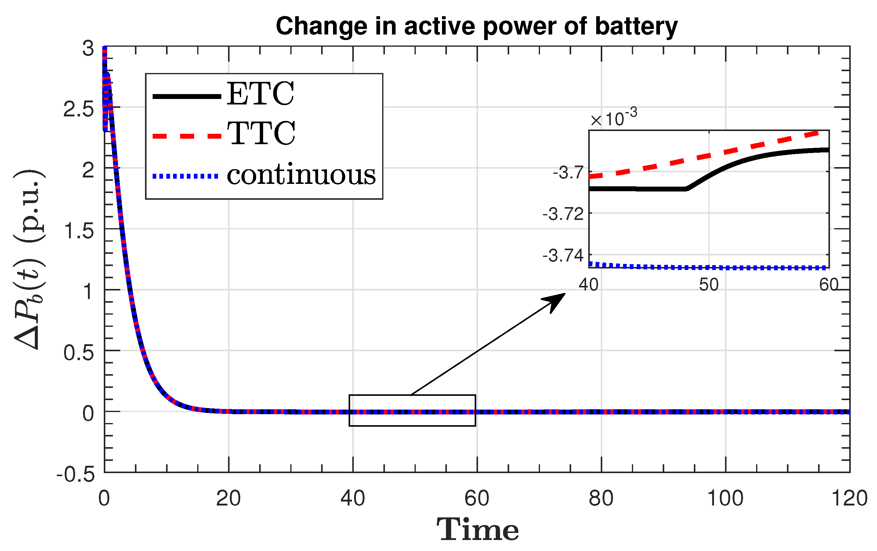 Applsci 13 09652 g009