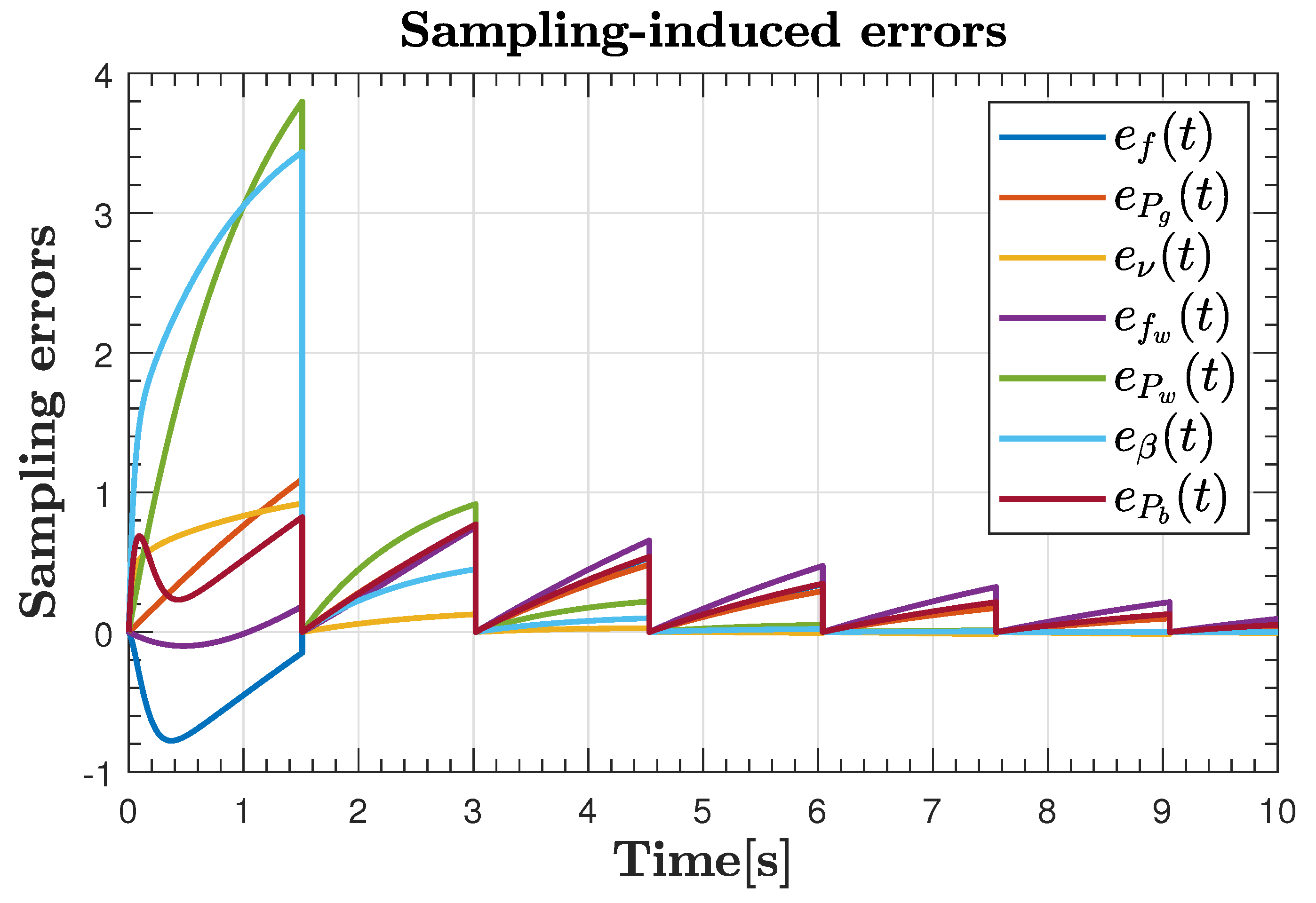Applsci 13 09652 g010