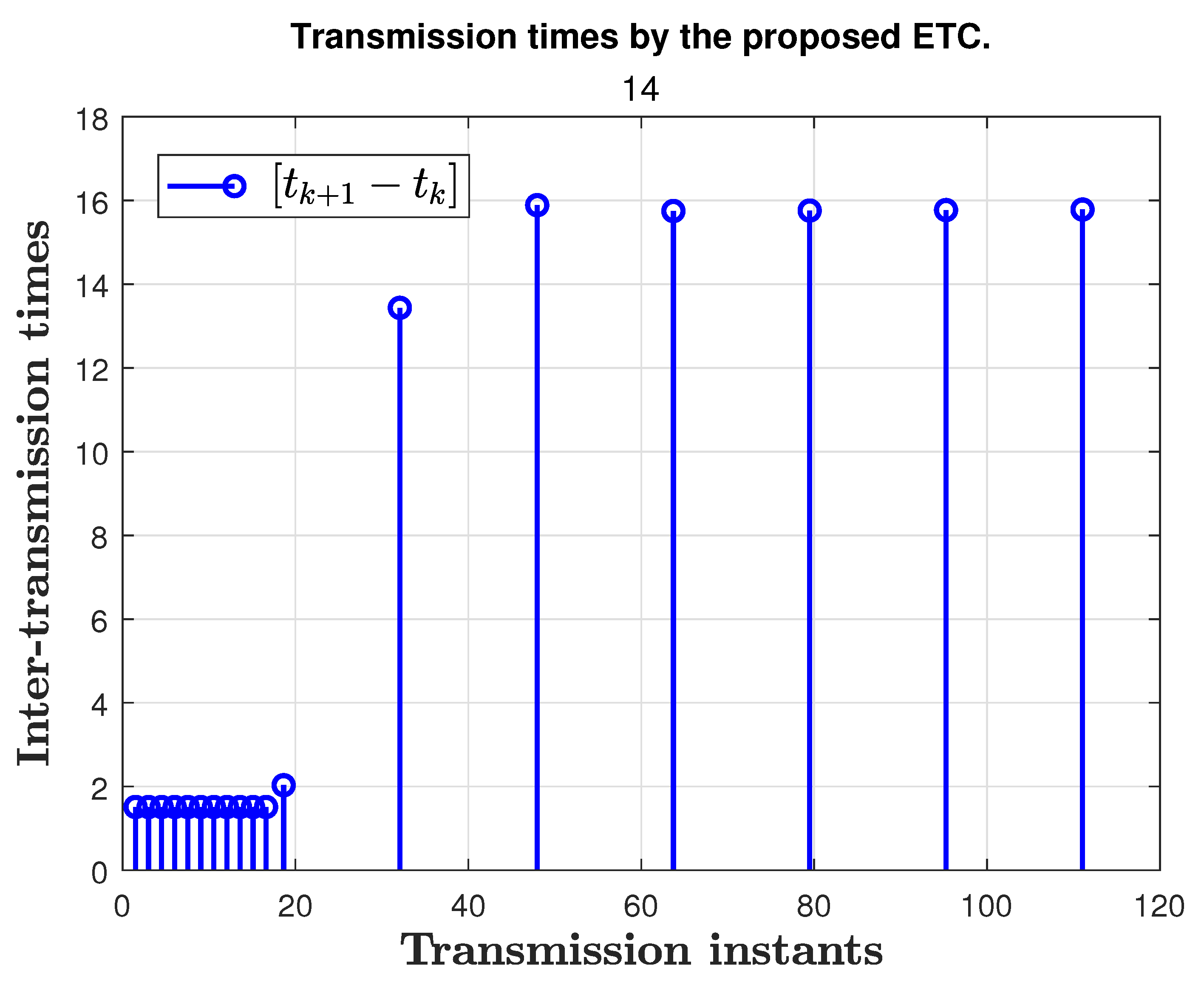 Applsci 13 09652 g011