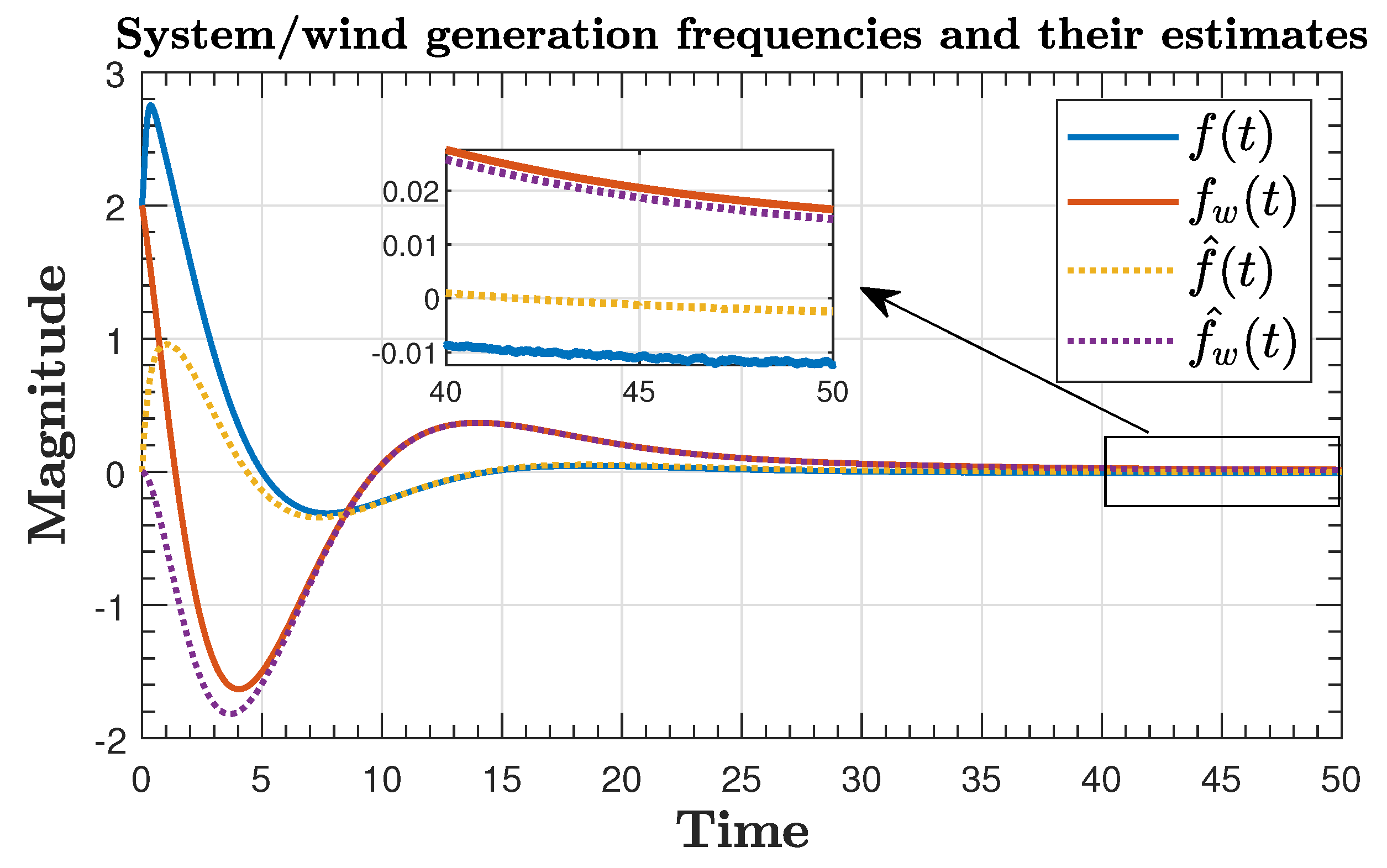 Applsci 13 09652 g012