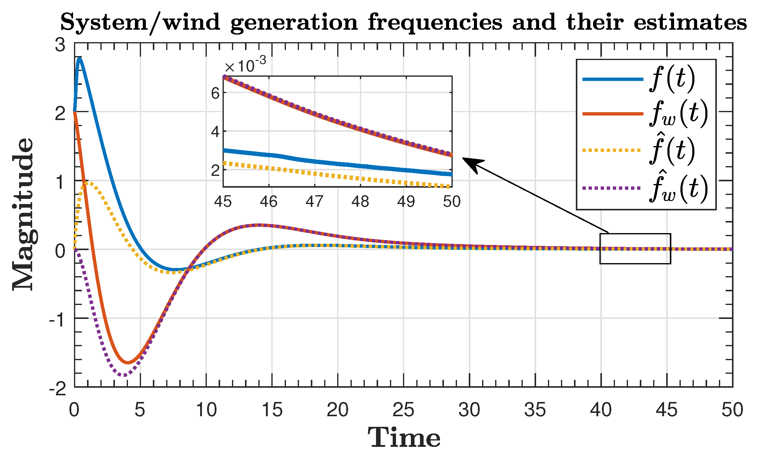 Applsci 13 09652 g013