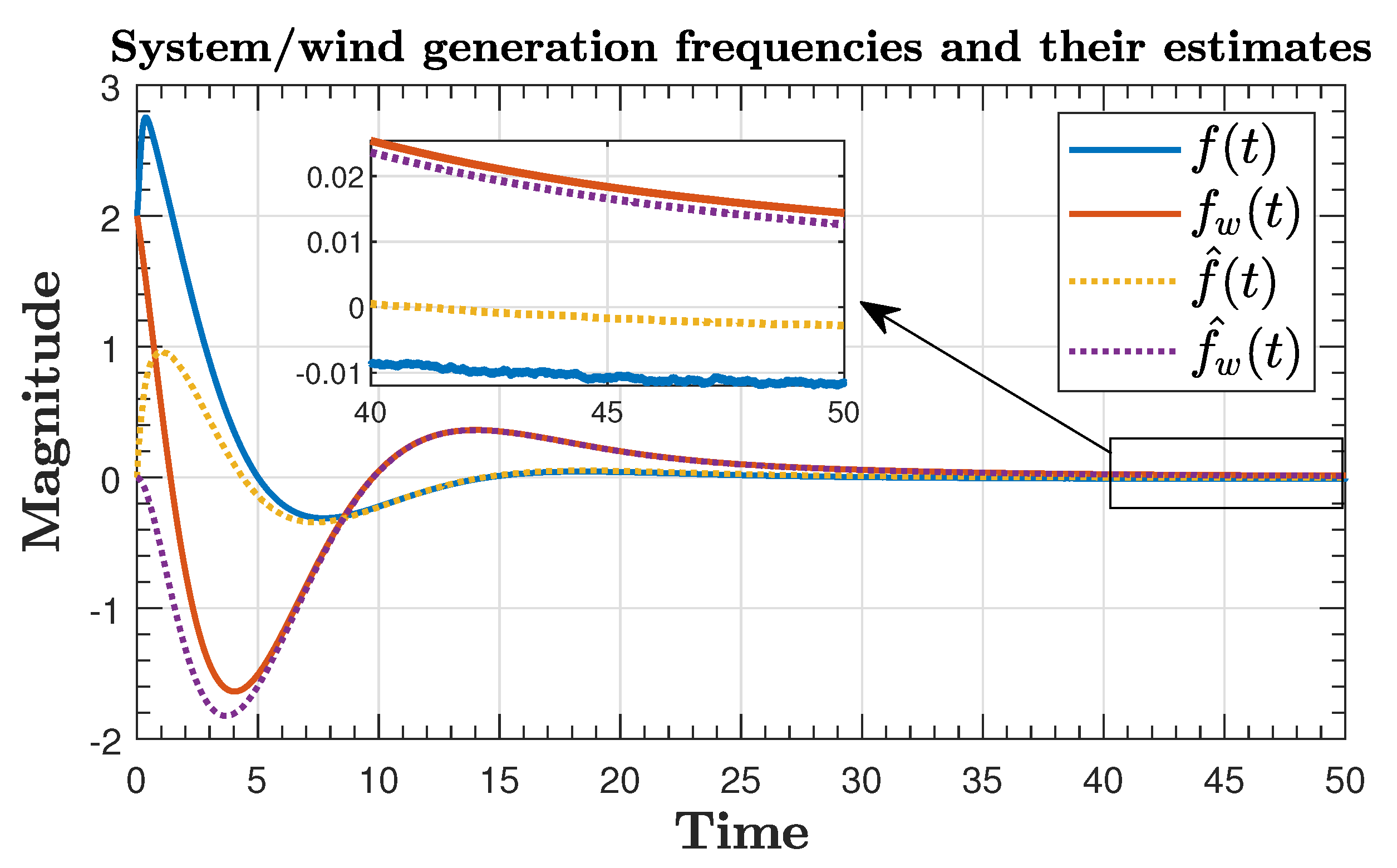 Applsci 13 09652 g015