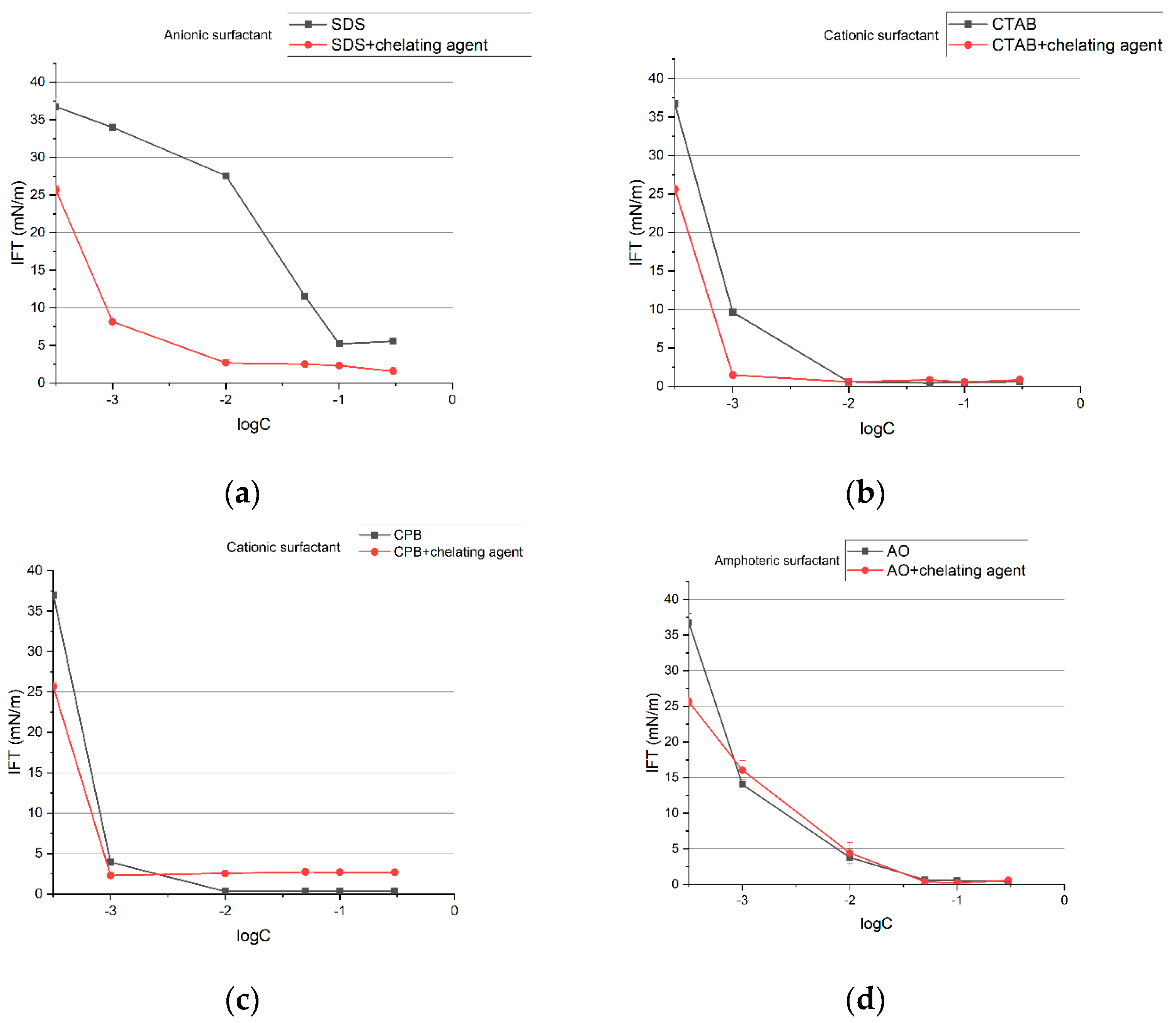 Applsci 13 09664 g004