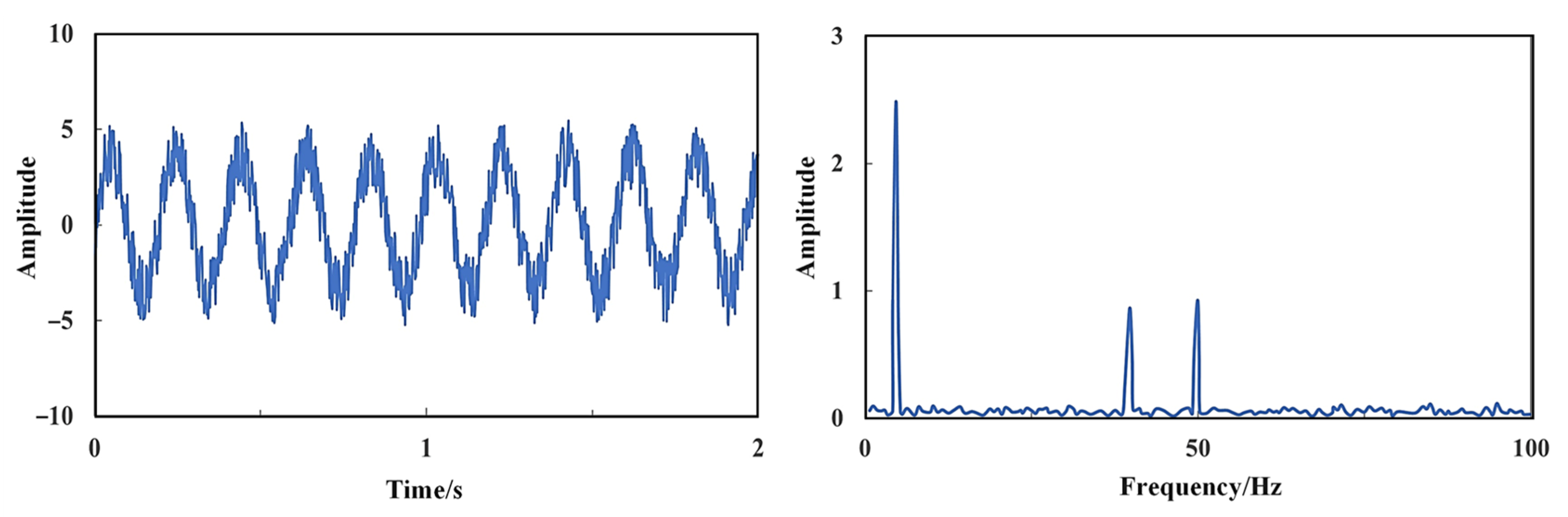 Applsci 13 09670 g002