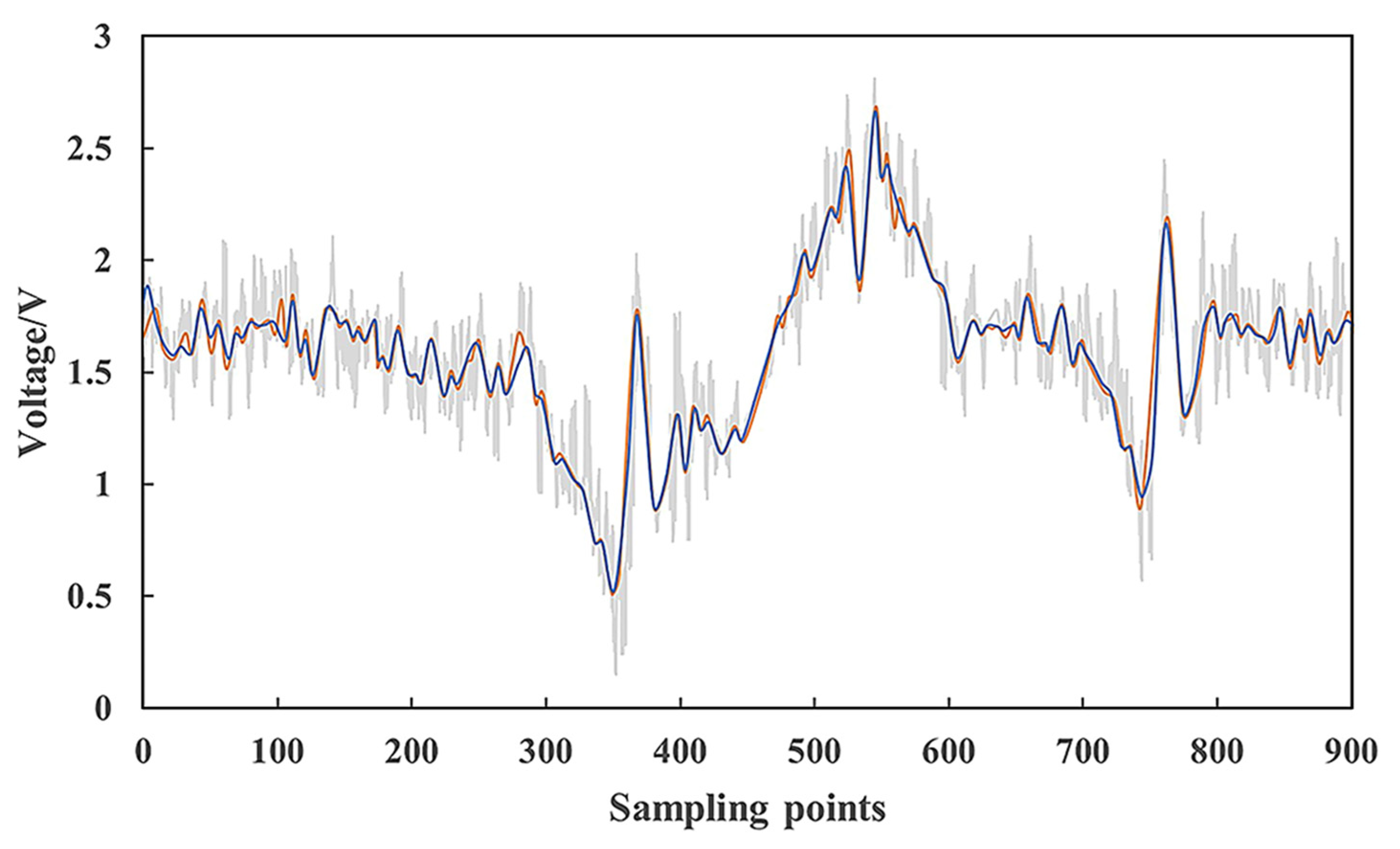 Applsci 13 09670 g005