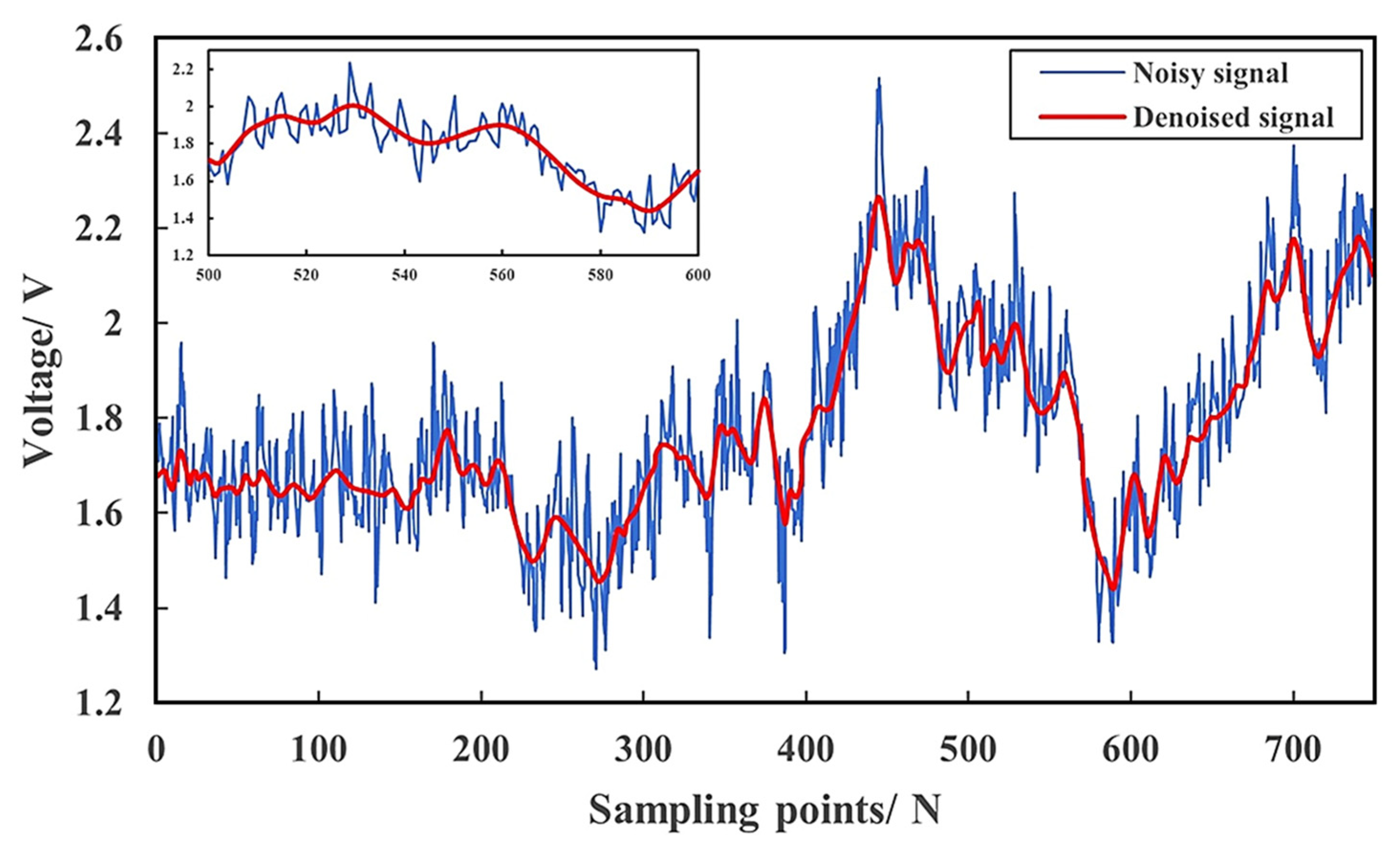 Applsci 13 09670 g010