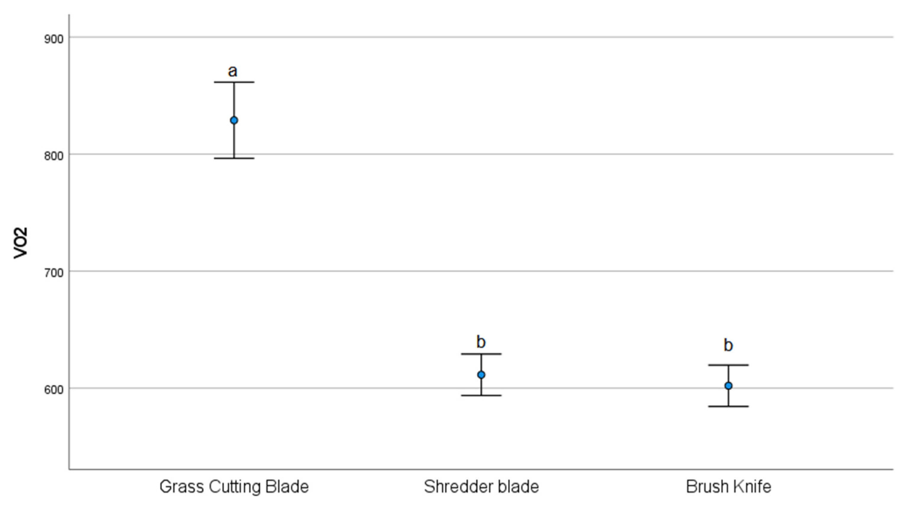 Applsci 13 09671 g005