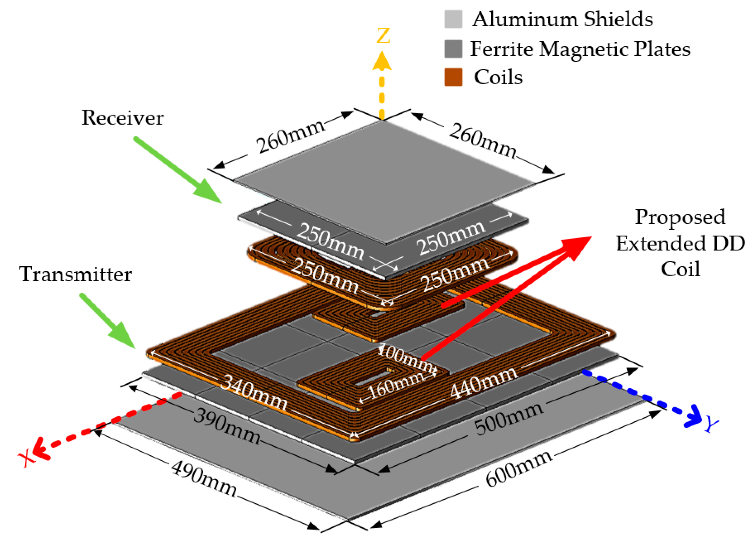 Applsci 13 09672 g004