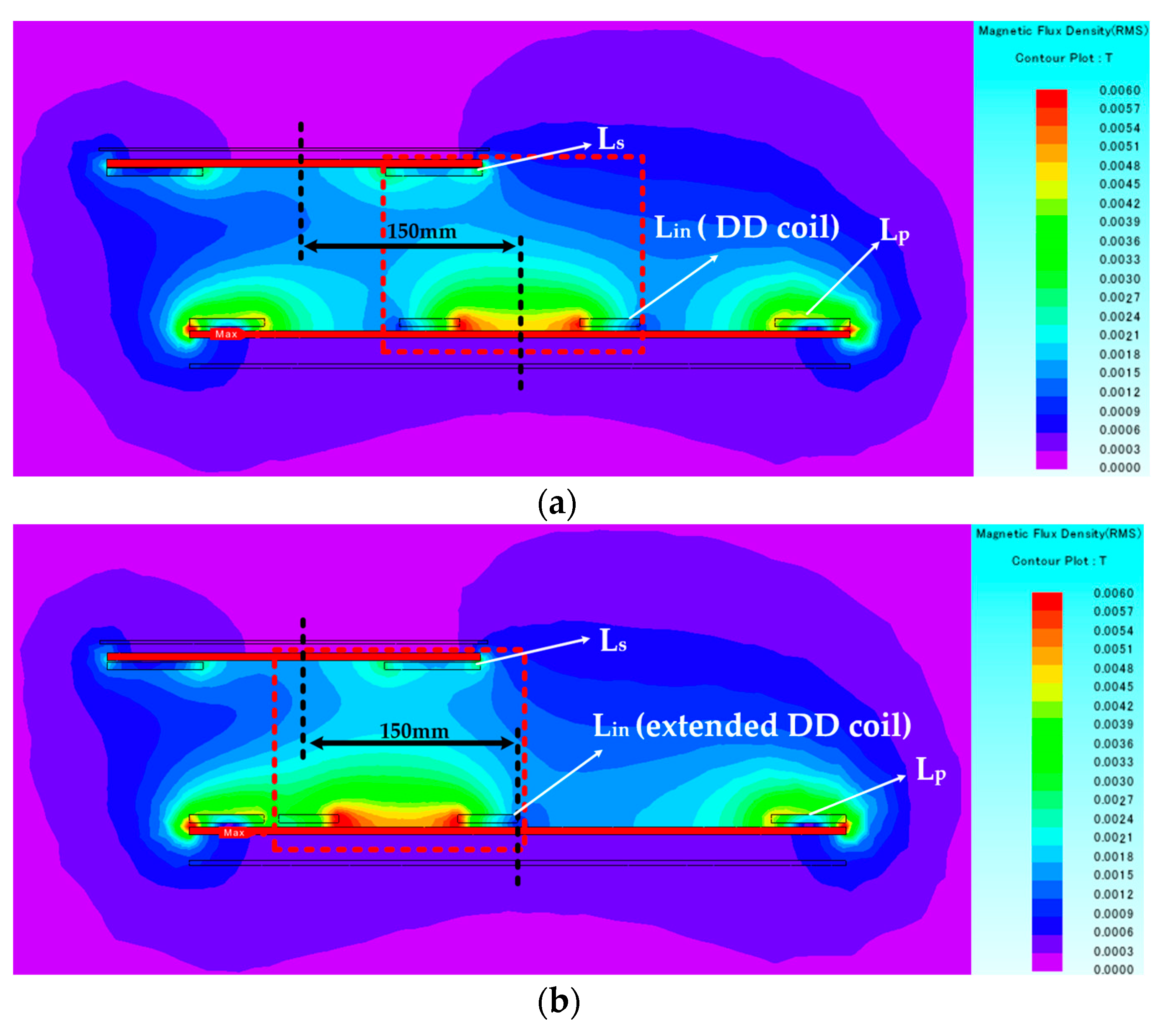 Applsci 13 09672 g006
