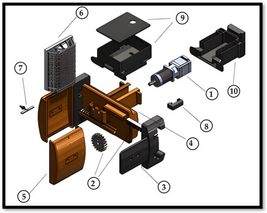 CAD model of final design of automated pill bottle opener