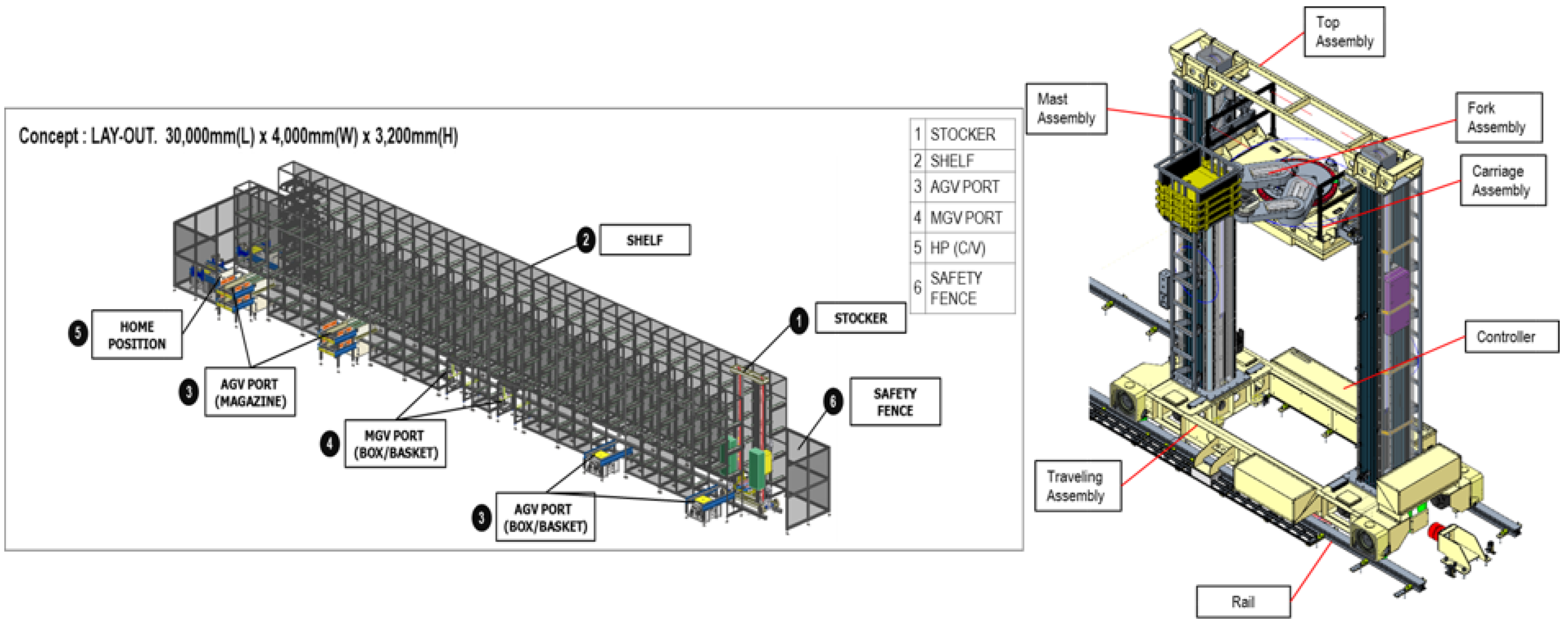 Applsci 13 09690 g011