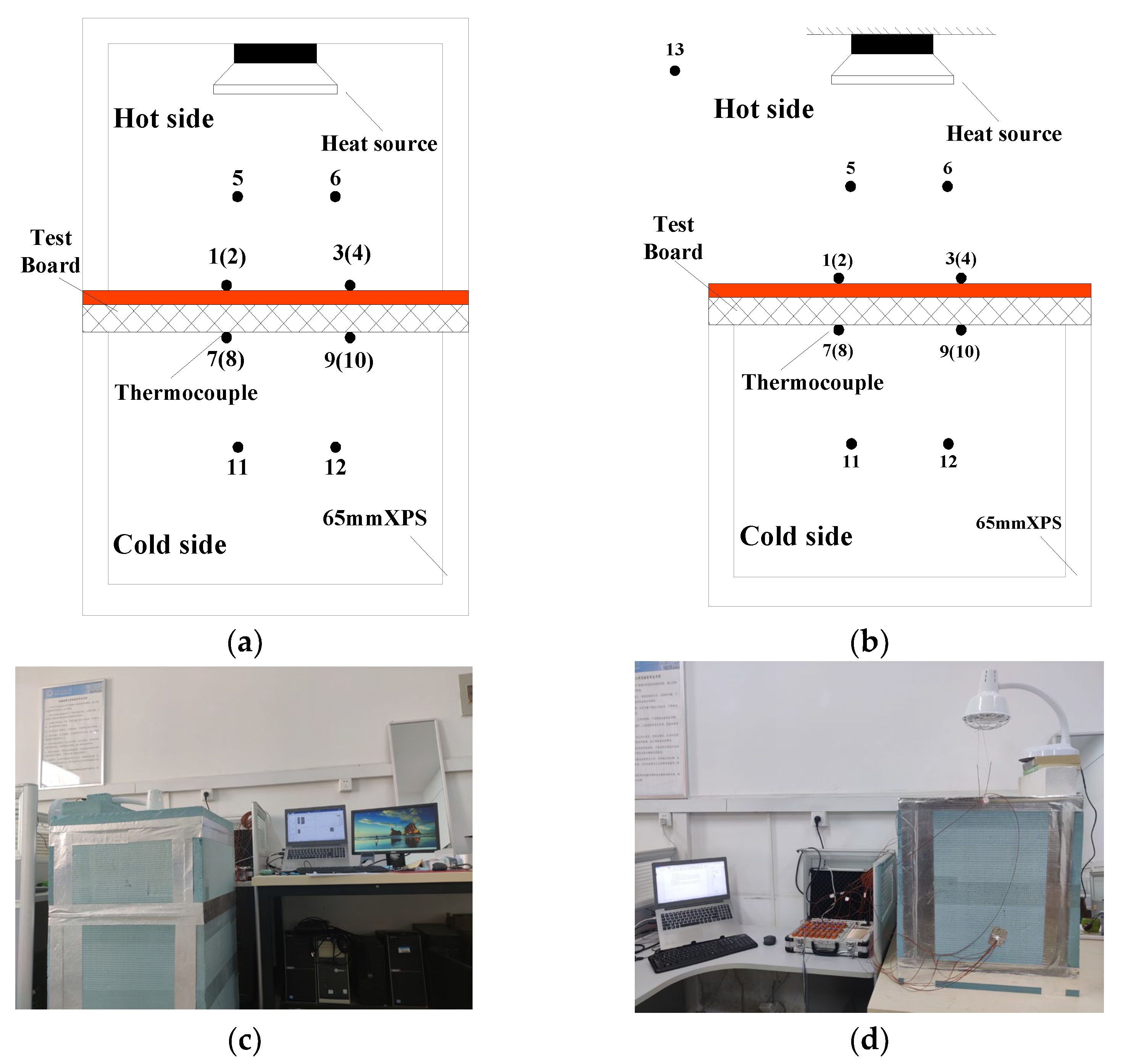 Applsci 13 09700 g003