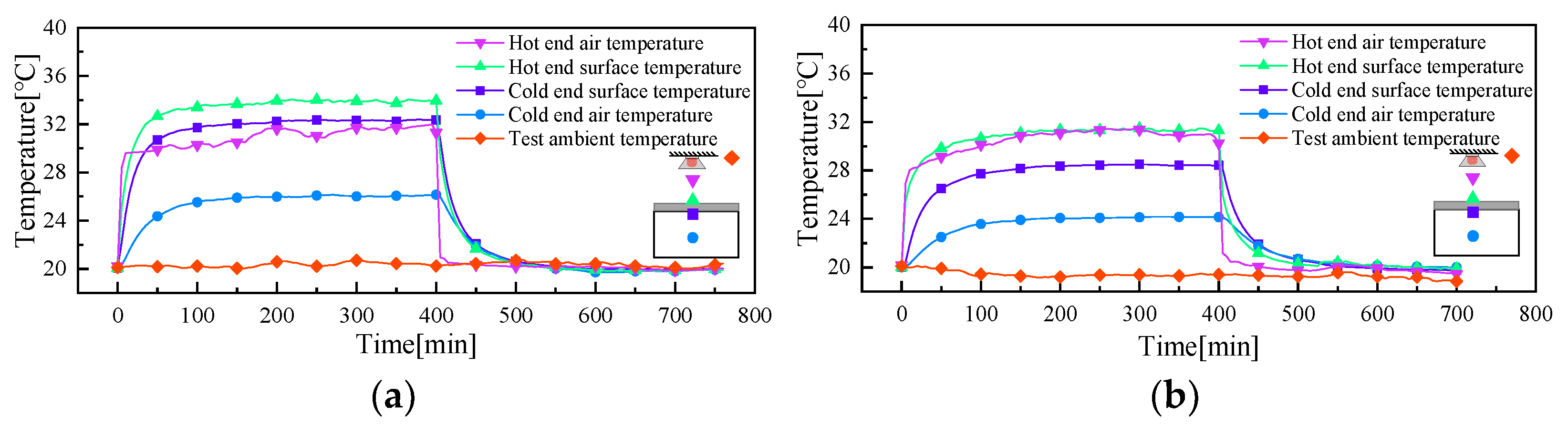 Applsci 13 09700 g005a