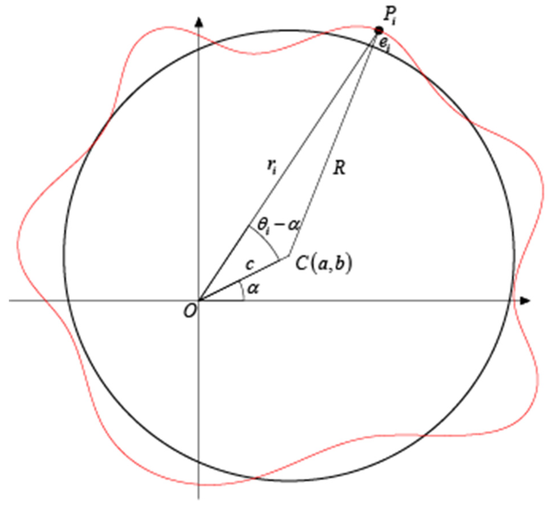 Applsci 13 09702 g002 Applsci 13 09702 g002