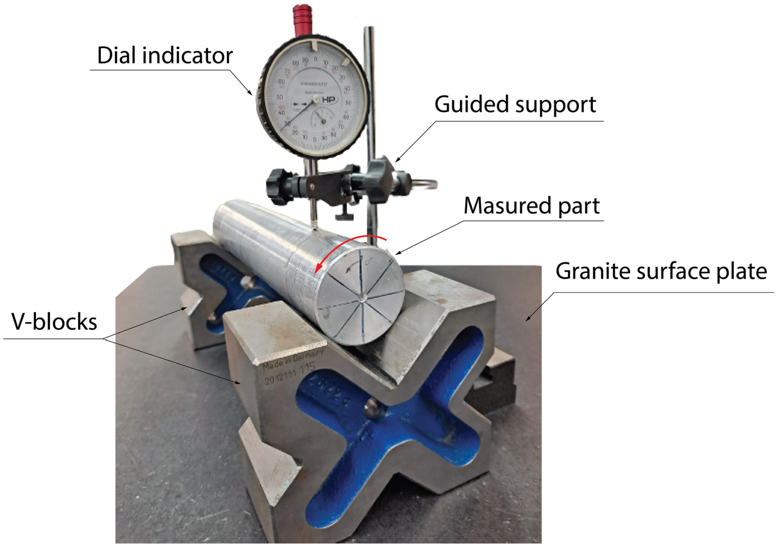 Applsci 13 09702 g005 Applsci 13 09702 g005