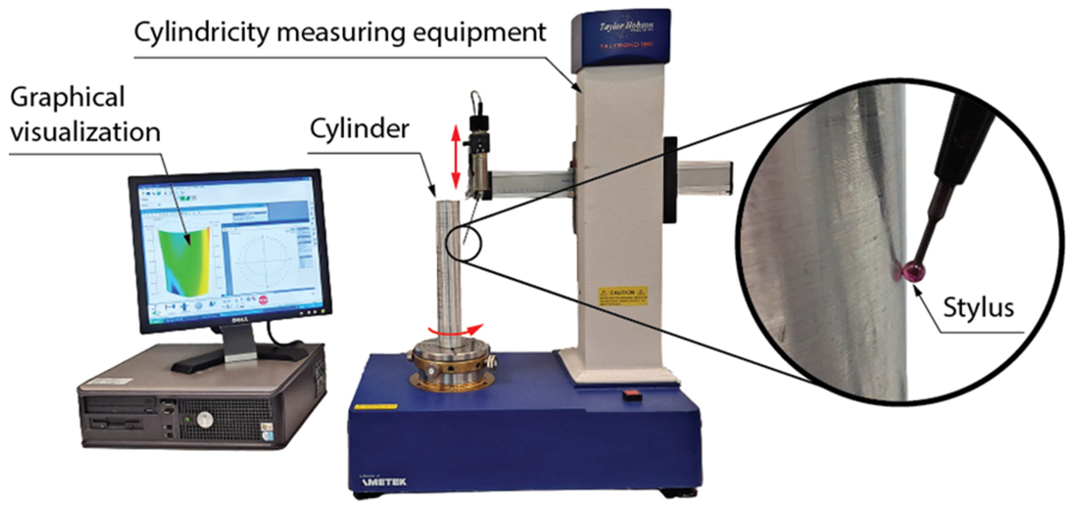 Applsci 13 09702 g006 Applsci 13 09702 g006