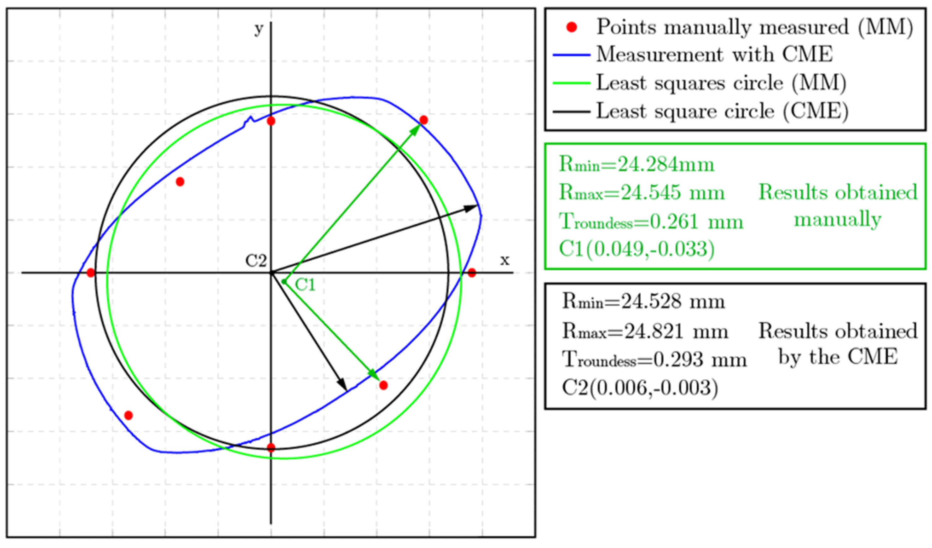 Applsci 13 09702 g007 Applsci 13 09702 g007