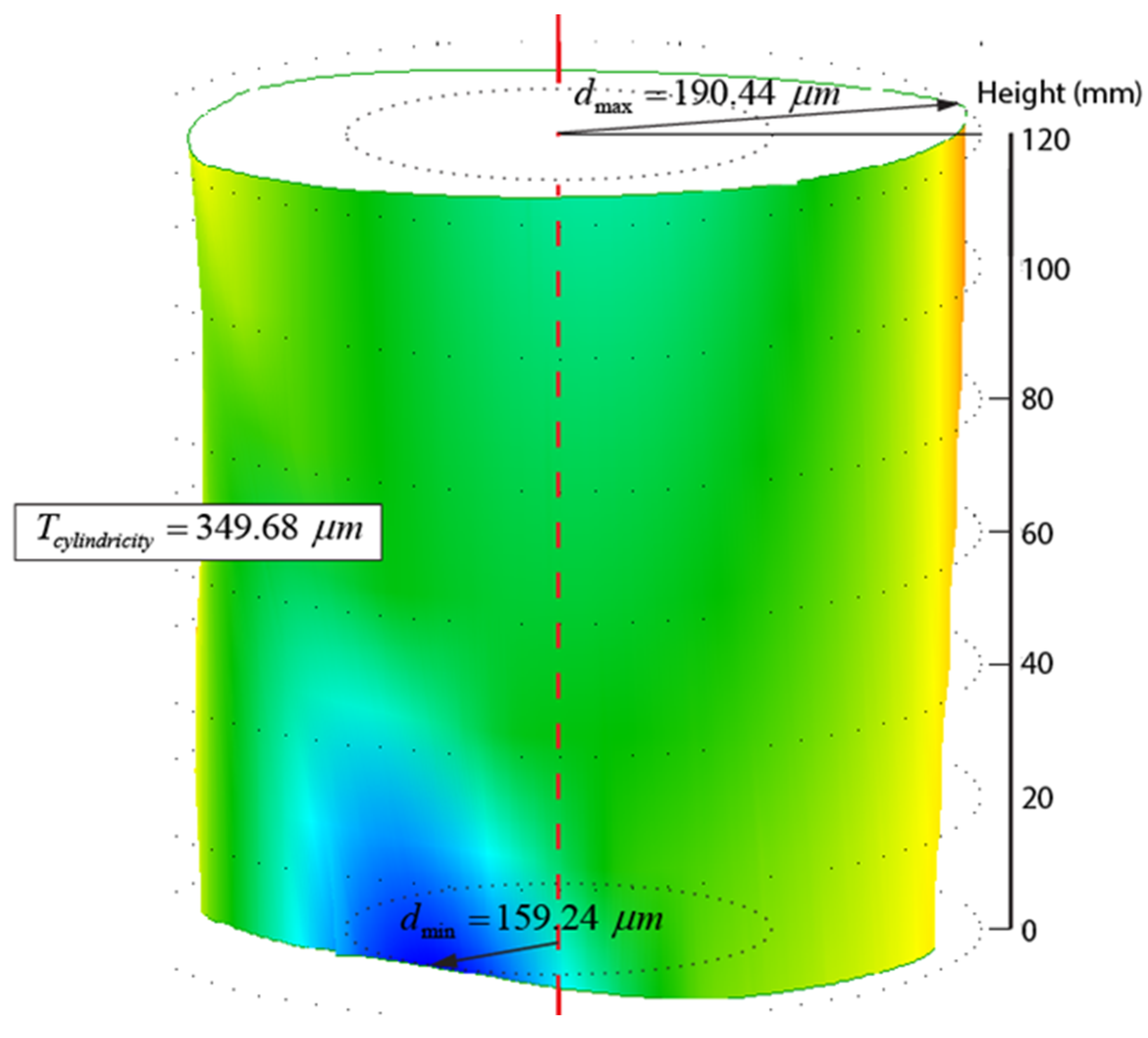 Applsci 13 09702 g008 Applsci 13 09702 g008